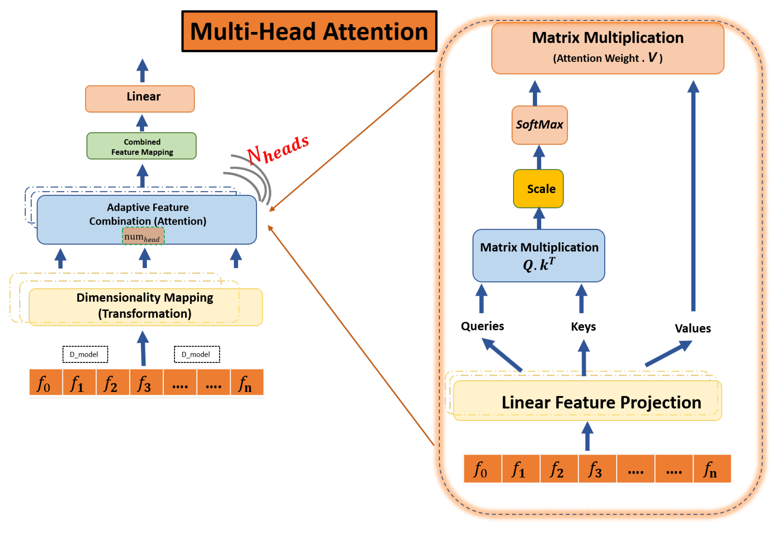 Sensors 24 02453 g004