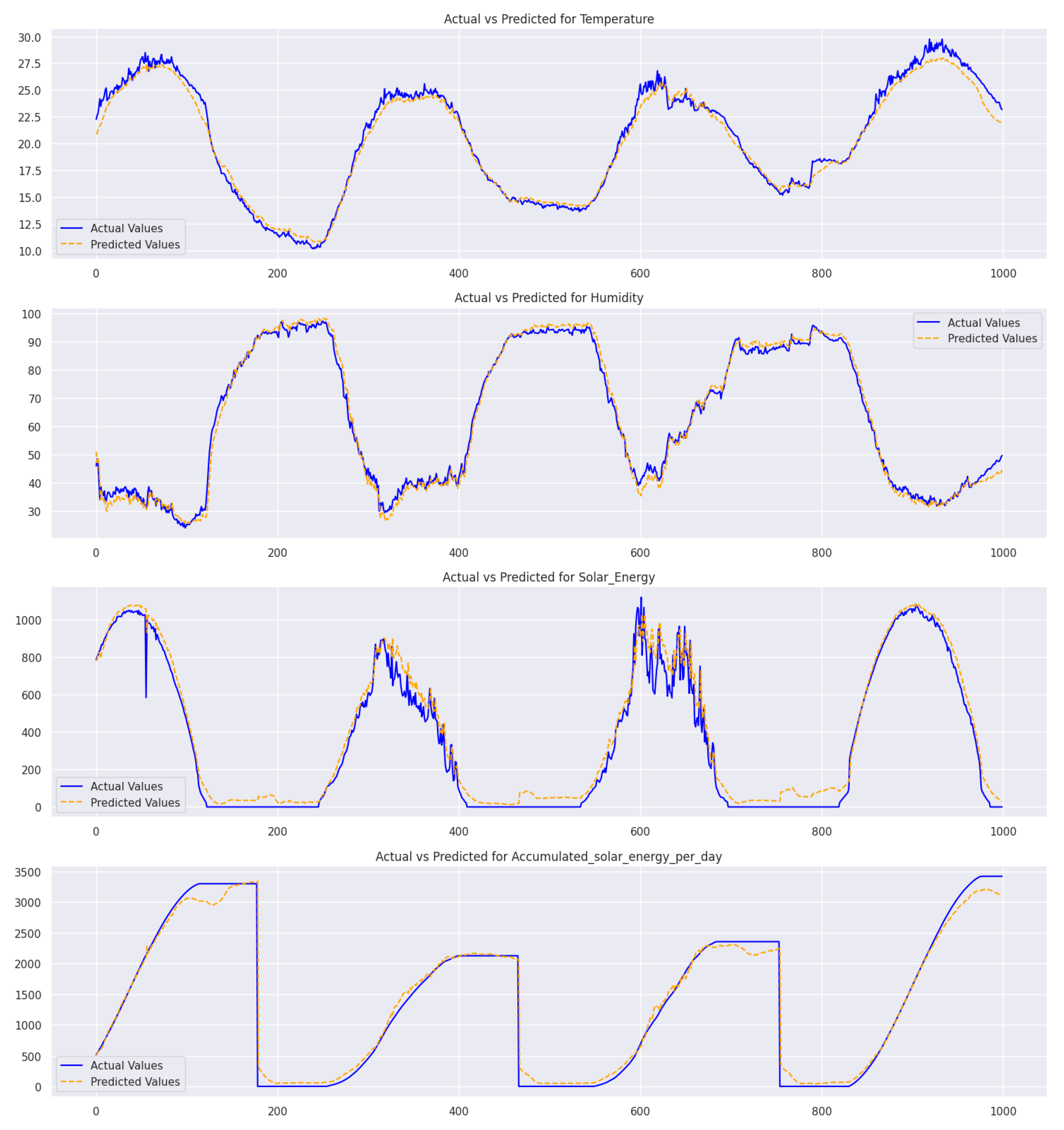 Sensors 24 02453 g019