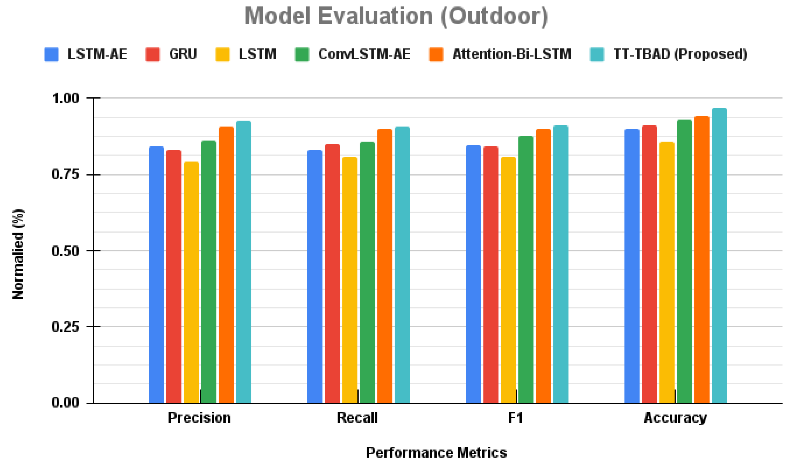 Sensors 24 02453 g021