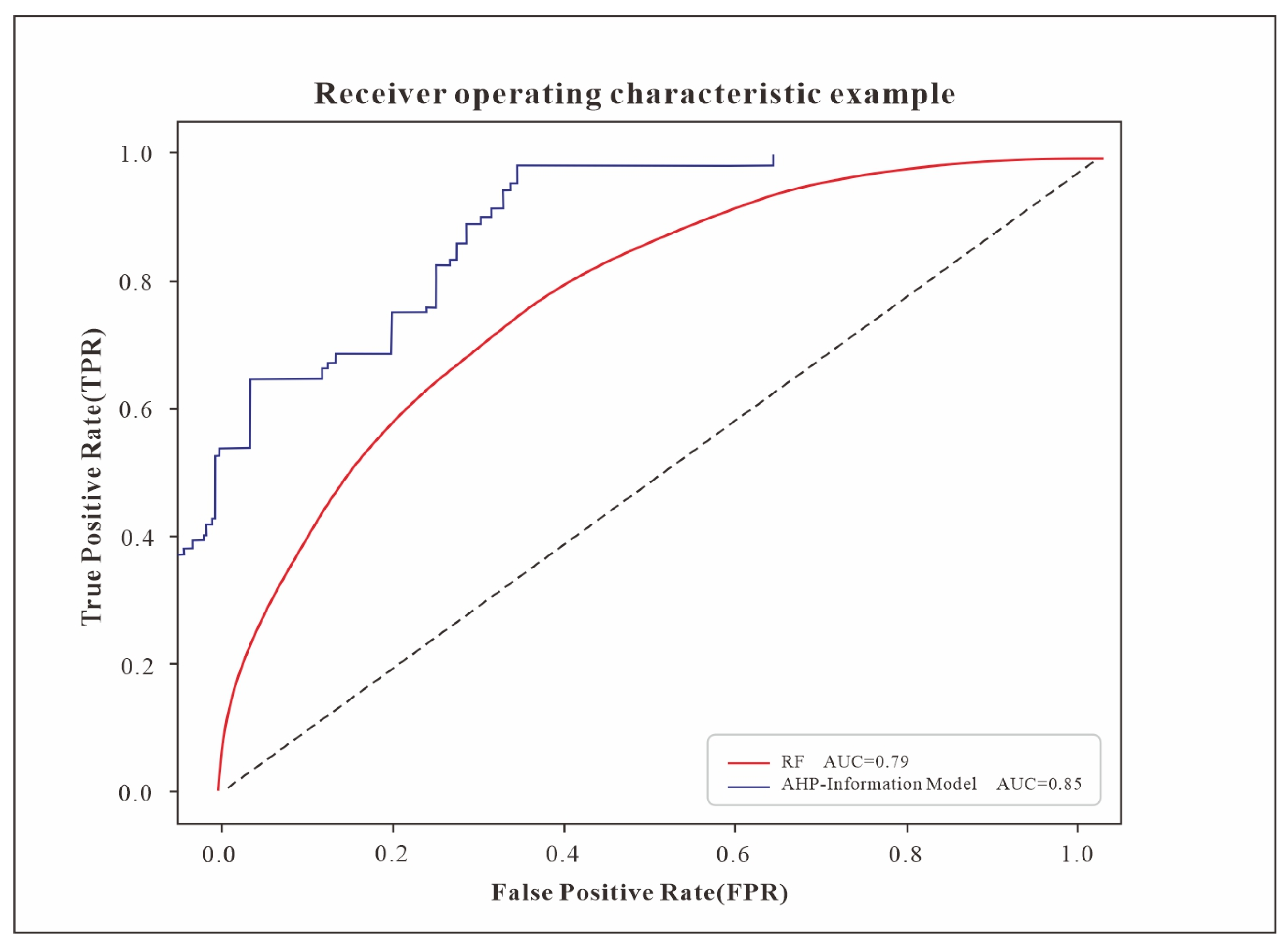 Sensors 24 02457 g008