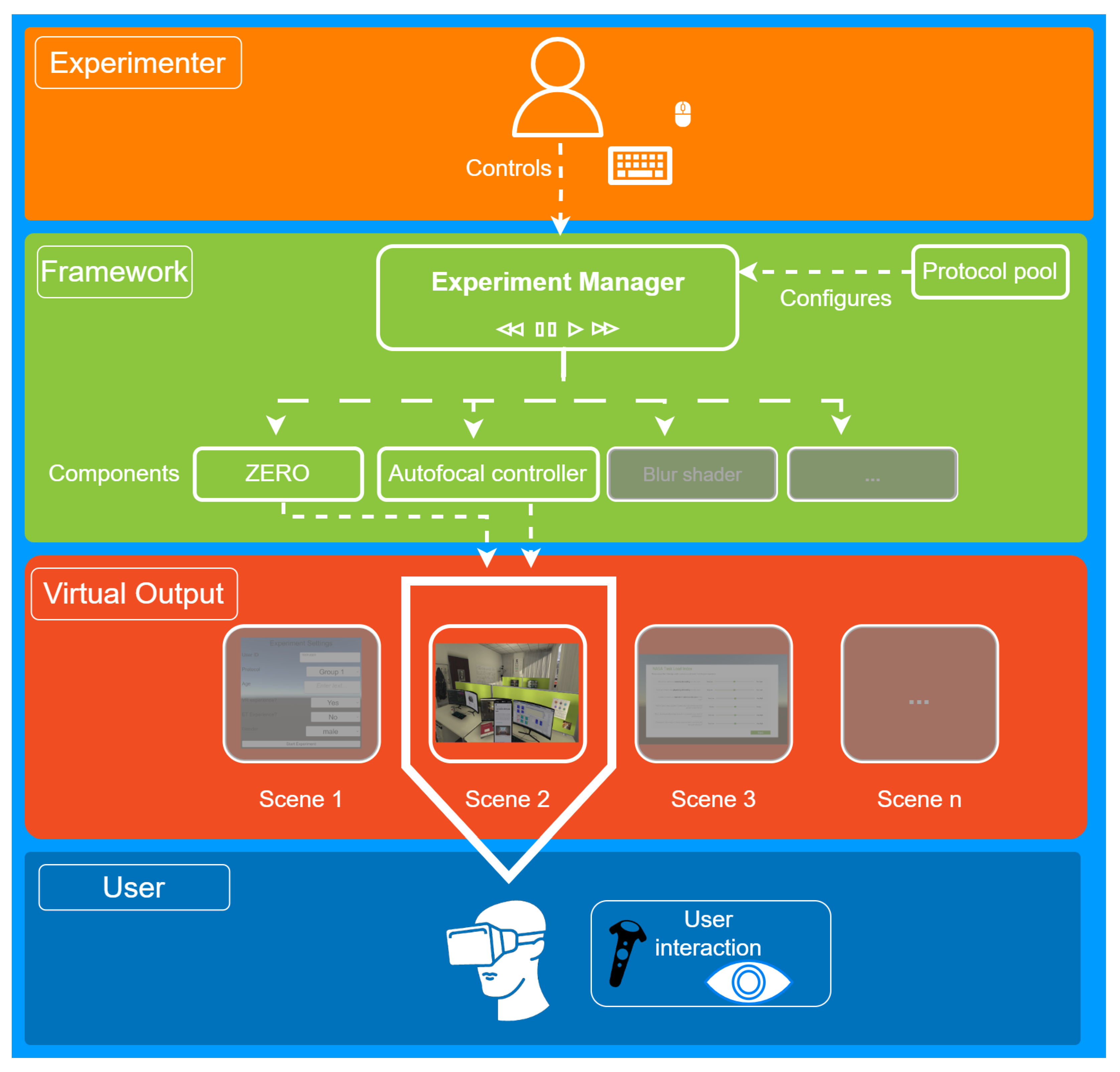 Sensors 24 02458 g001