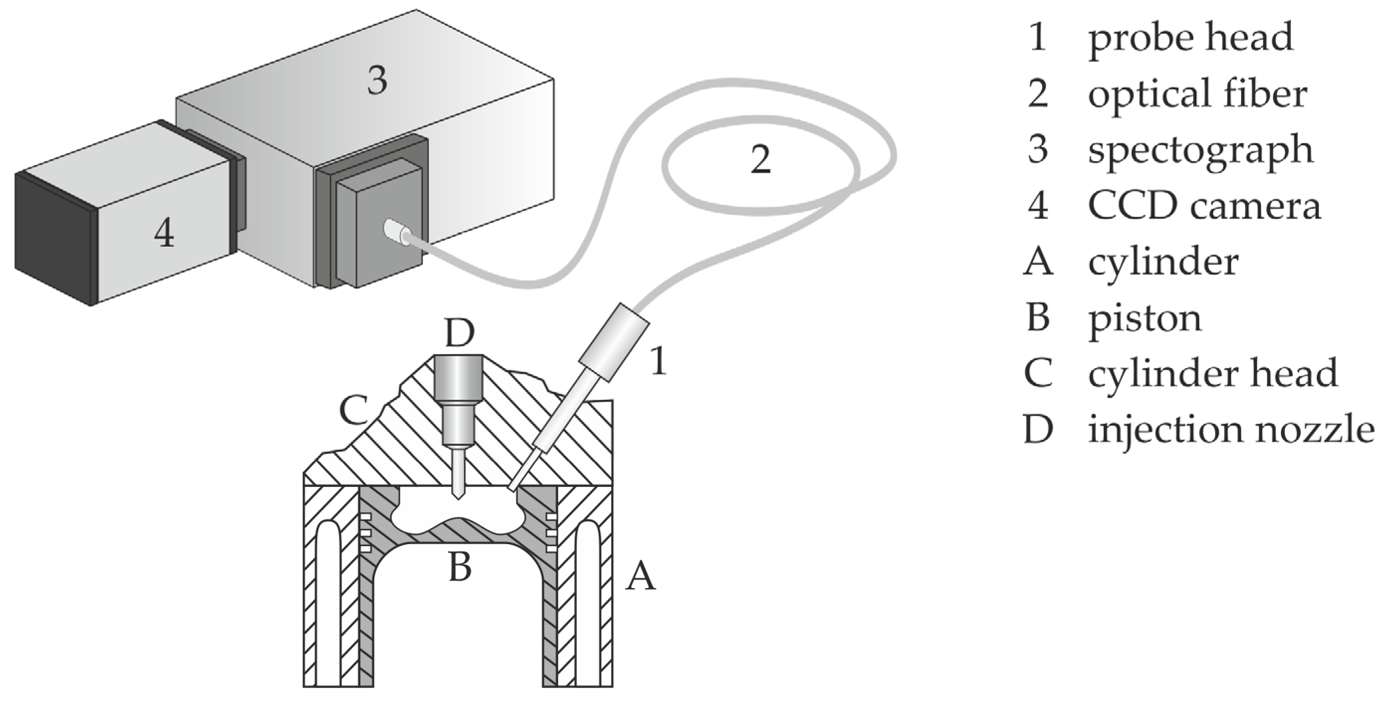 Sensors 24 02459 g002