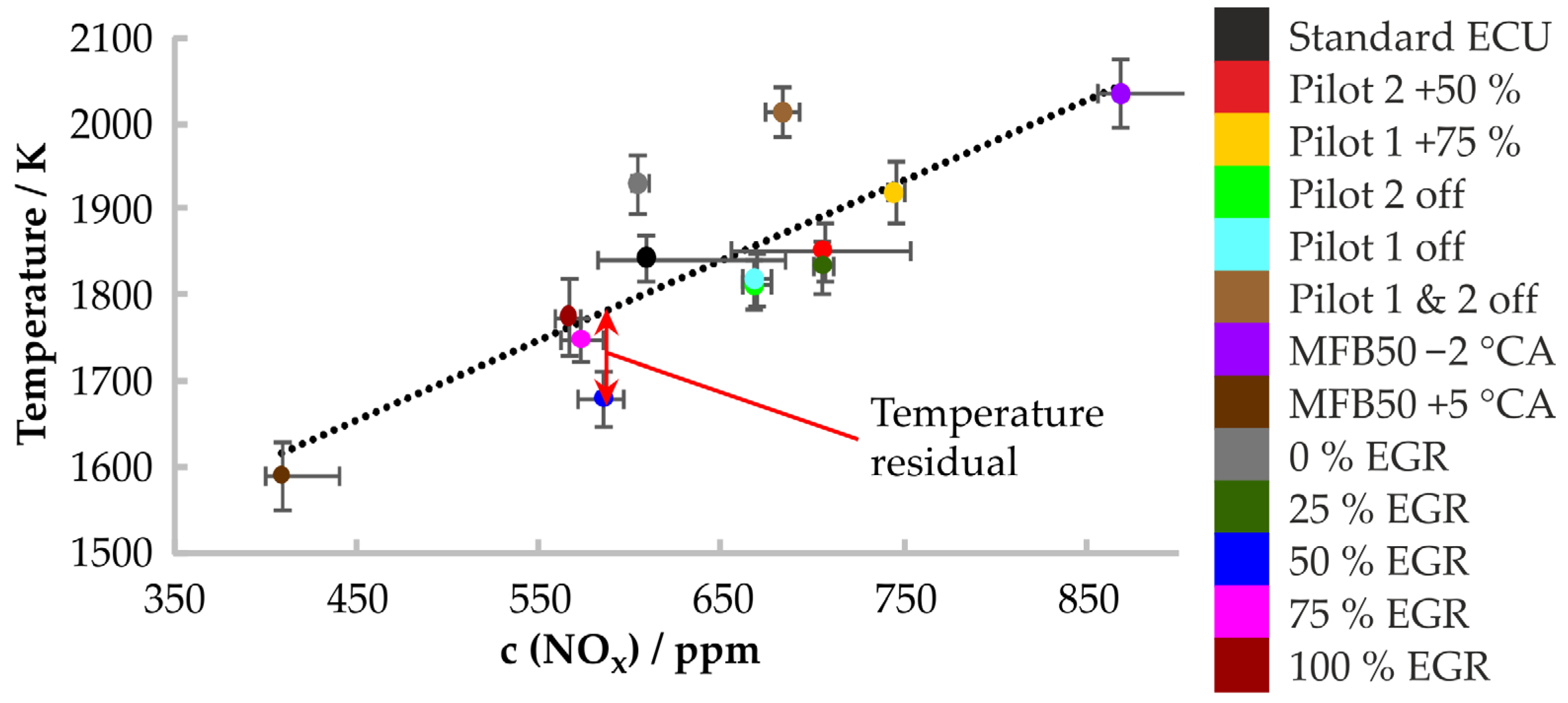 Sensors 24 02459 g005
