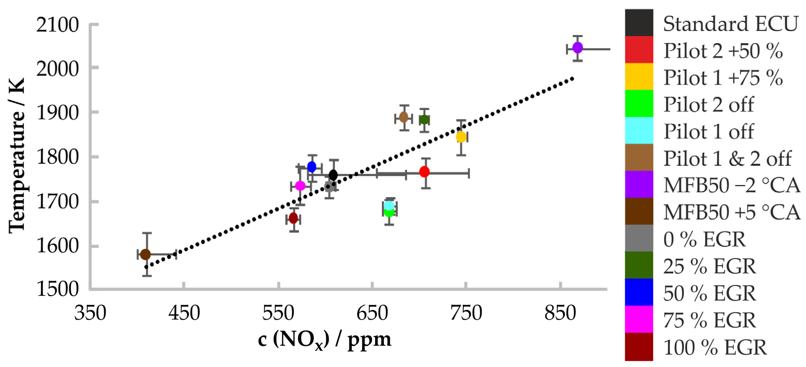 Sensors 24 02459 g007