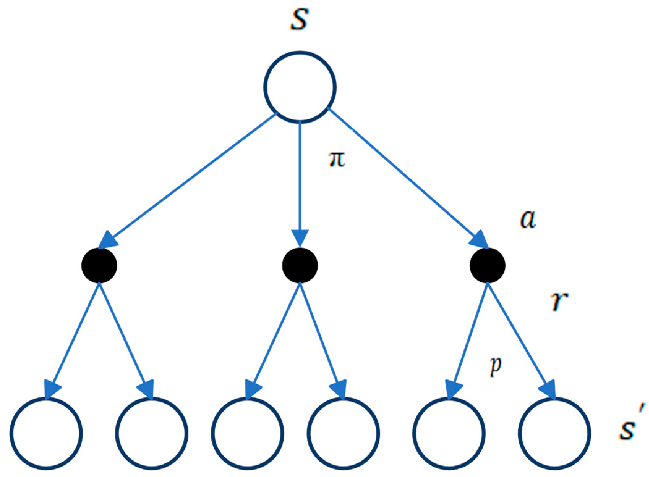 Sensors 24 02461 g010