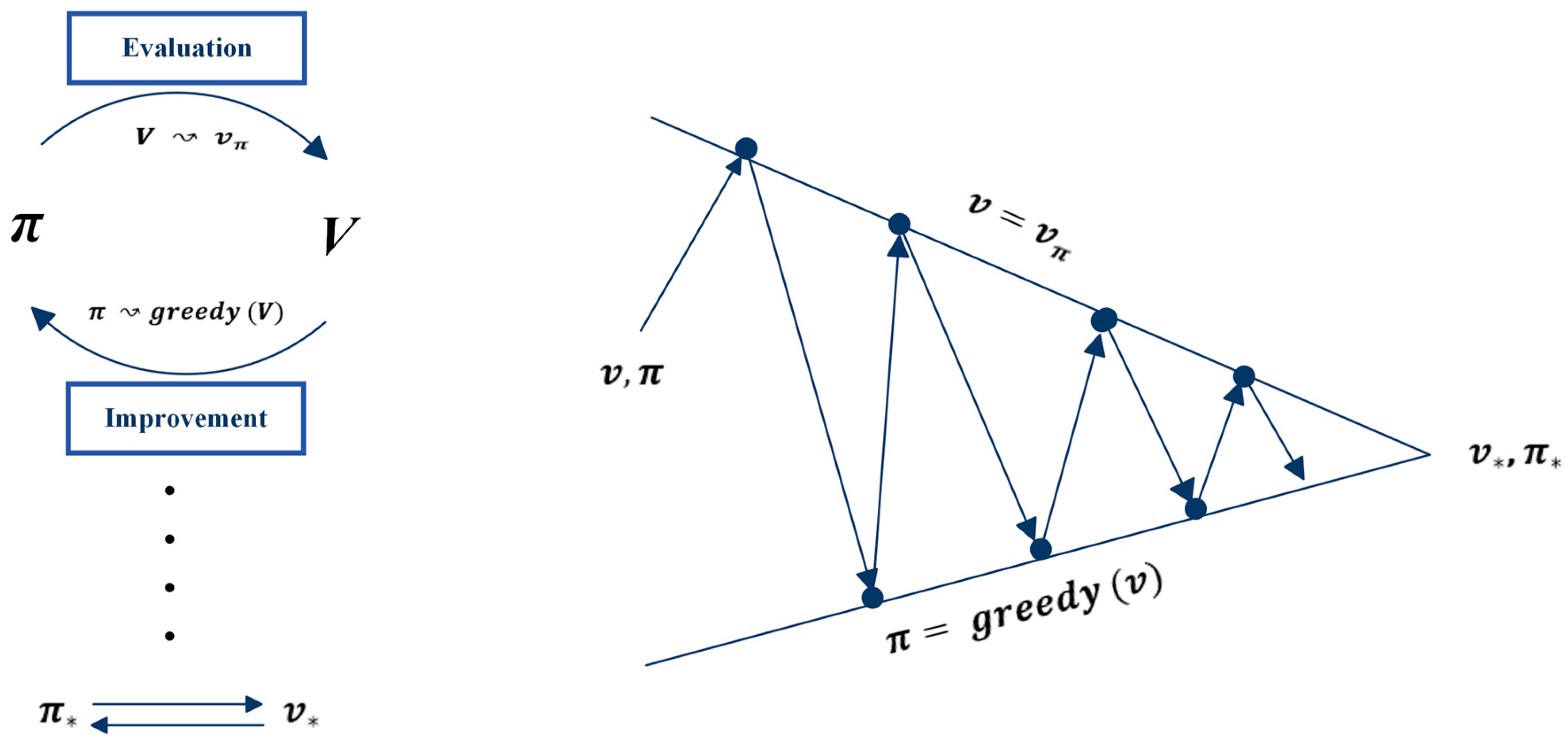 Sensors 24 02461 g011