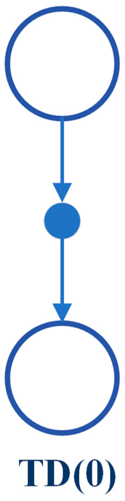 Sensors 24 02461 g013