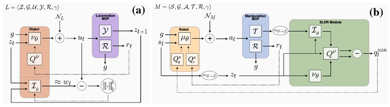 Sensors 24 02461 i004