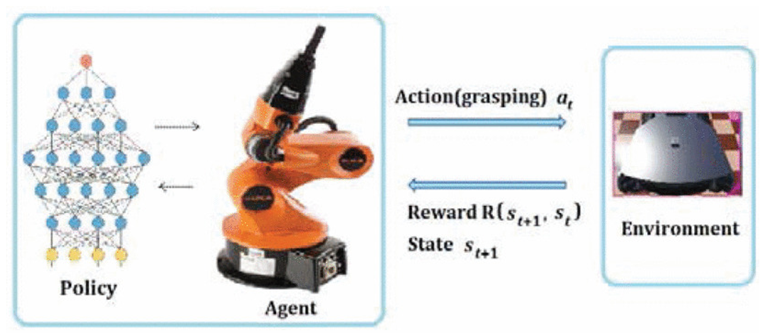 Sensors 24 02461 i005