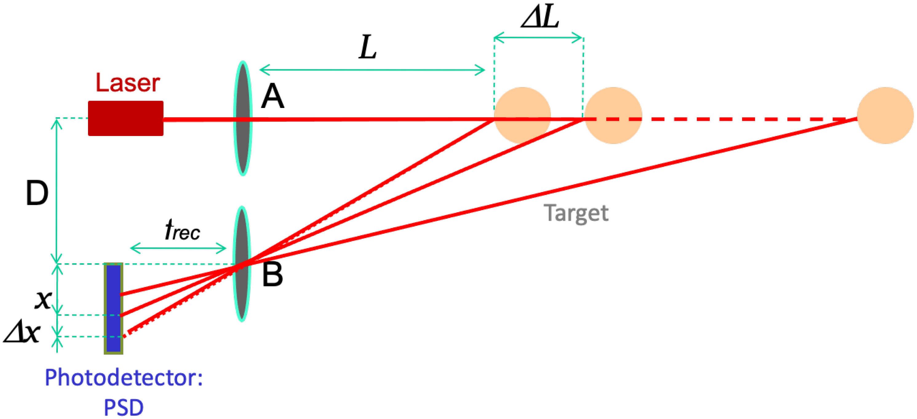 Sensors 24 02468 g002