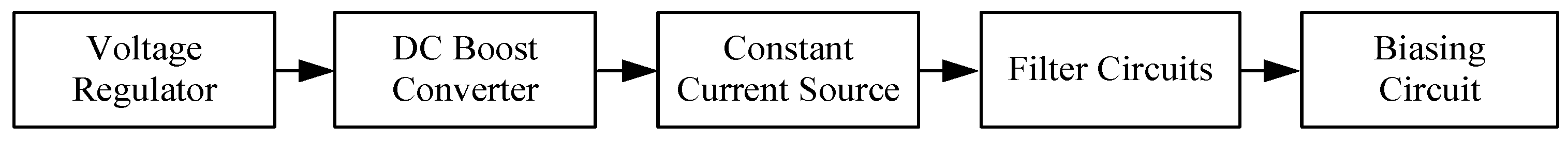 Sensors 24 02470 g002