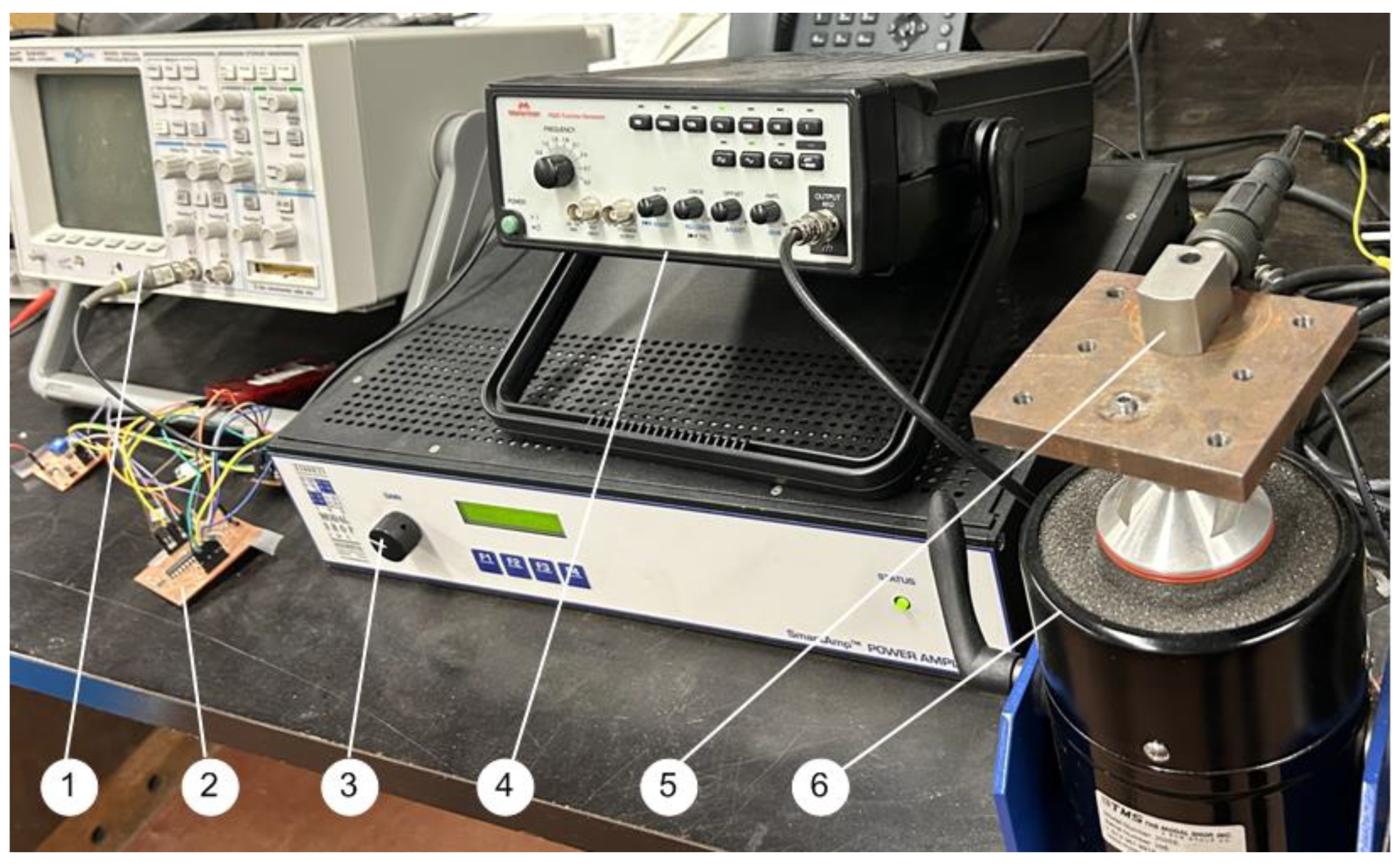 Sensors 24 02470 g004