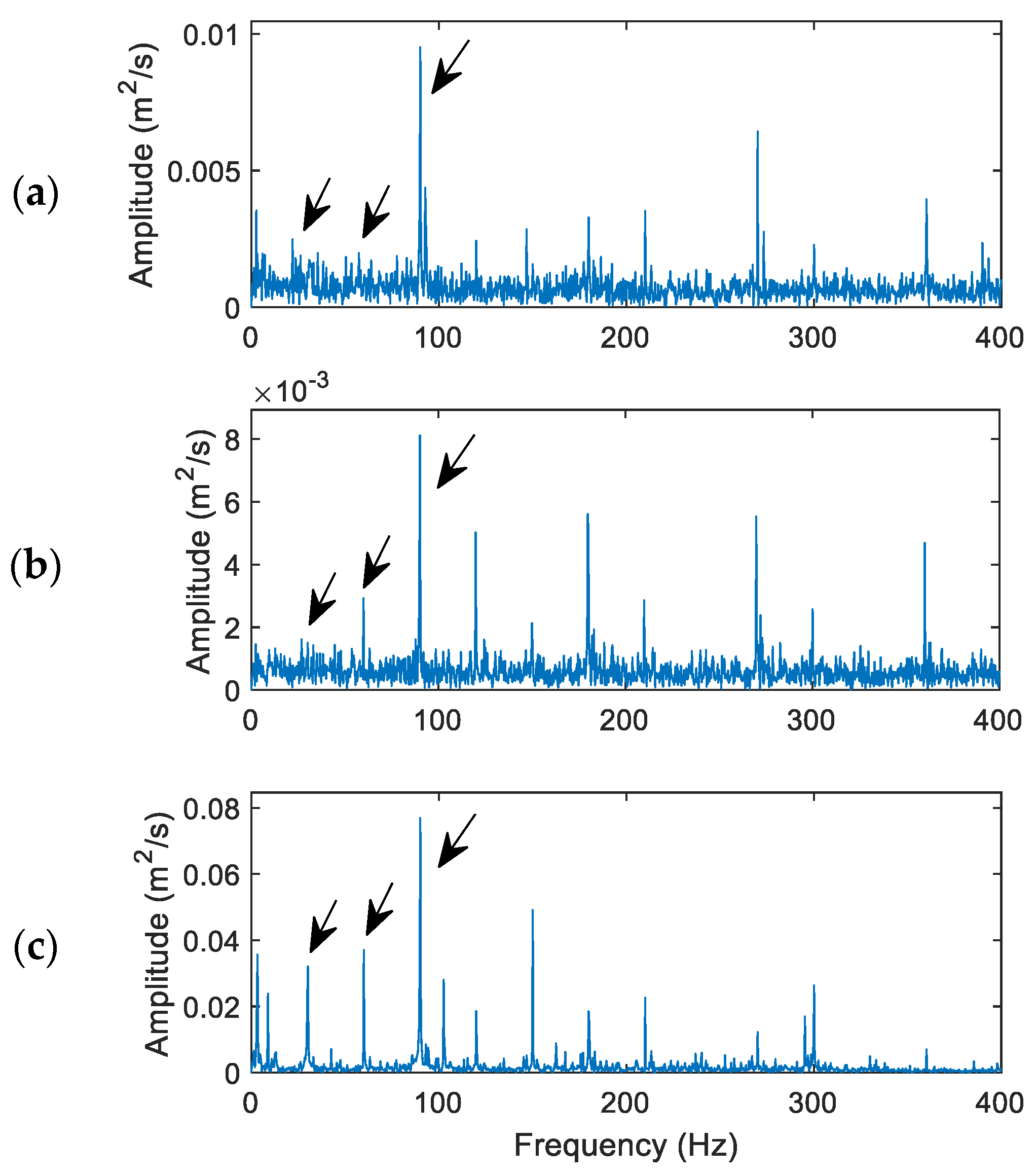 Sensors 24 02470 g009