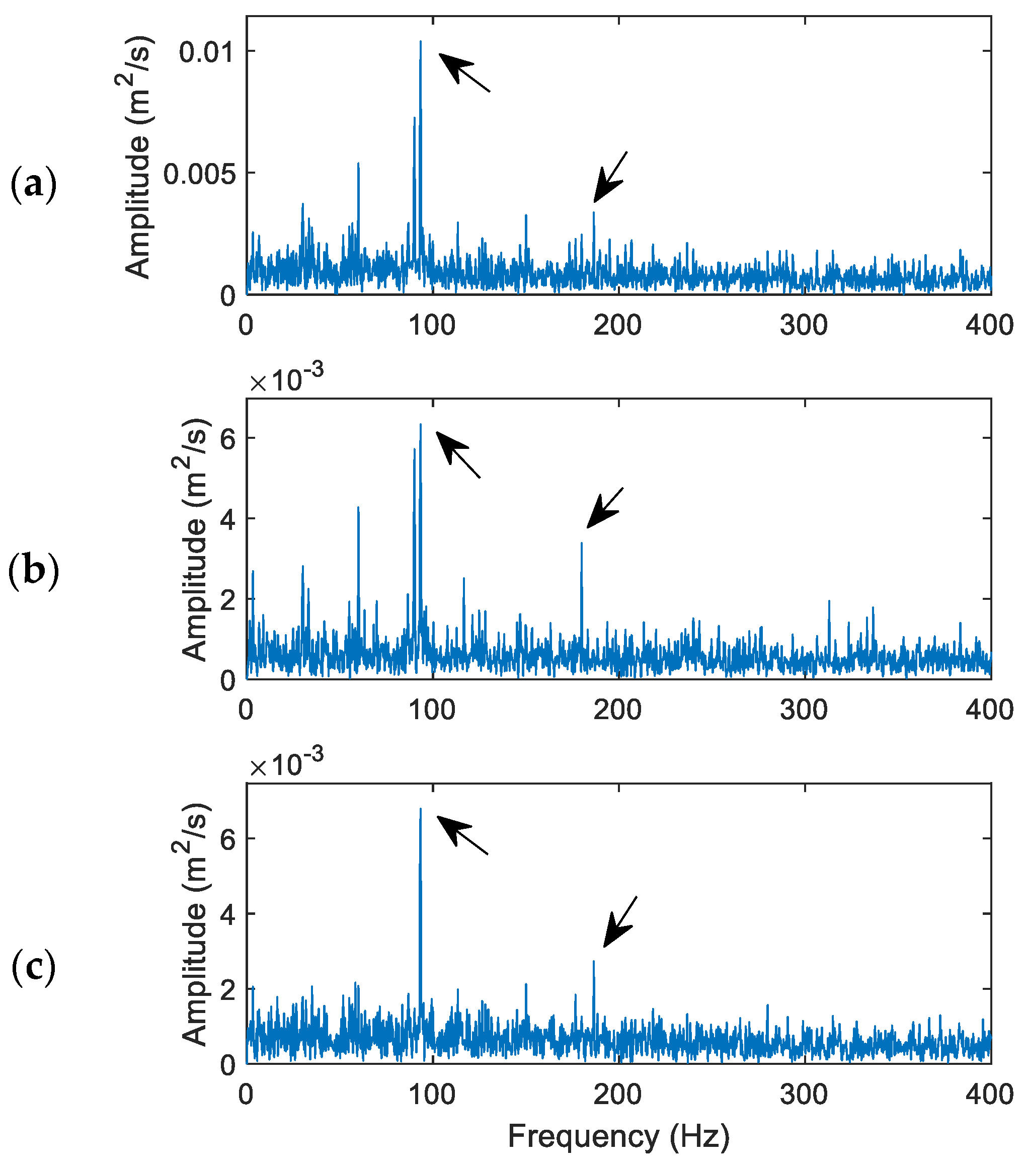 Sensors 24 02470 g010