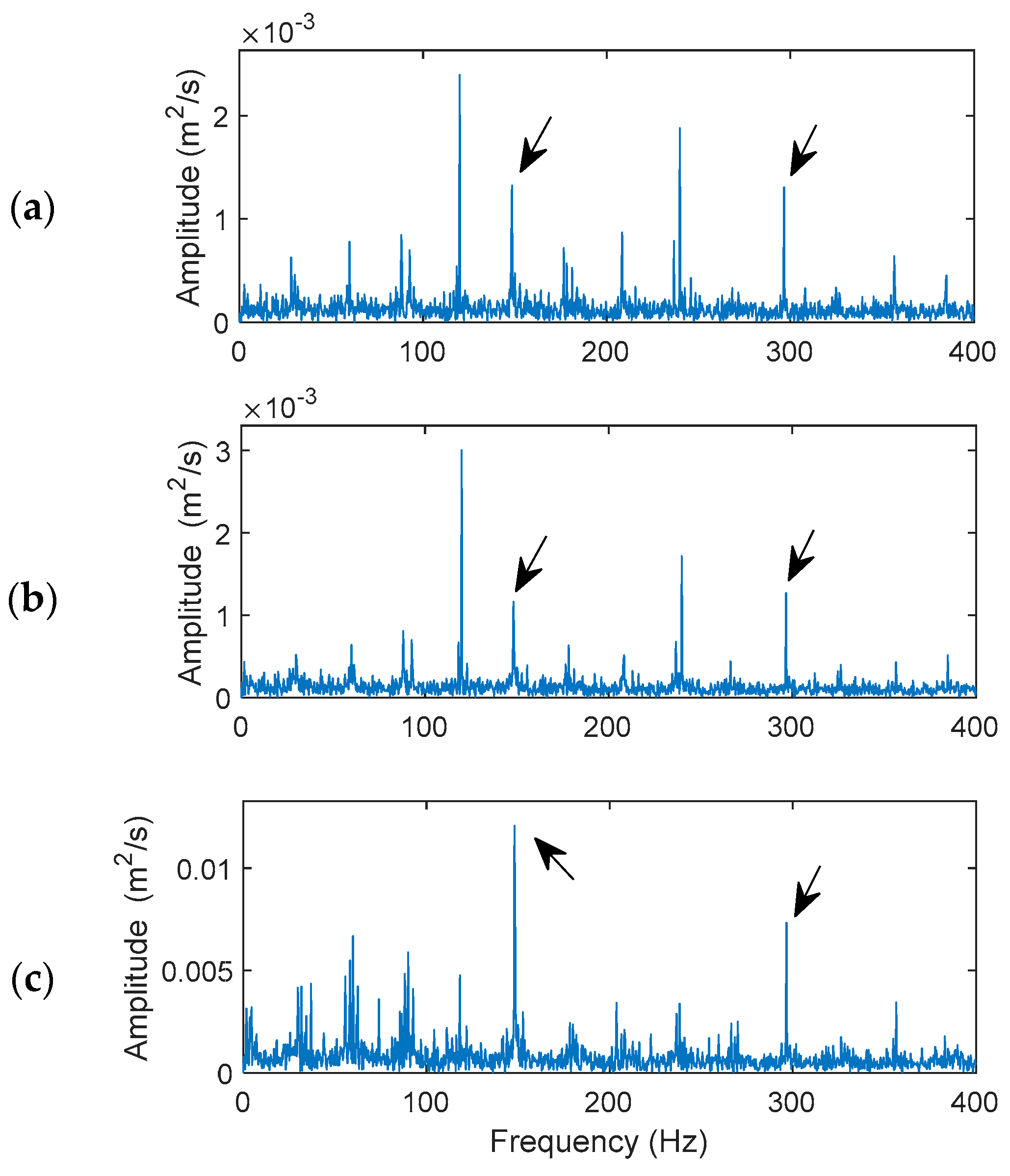 Sensors 24 02470 g011