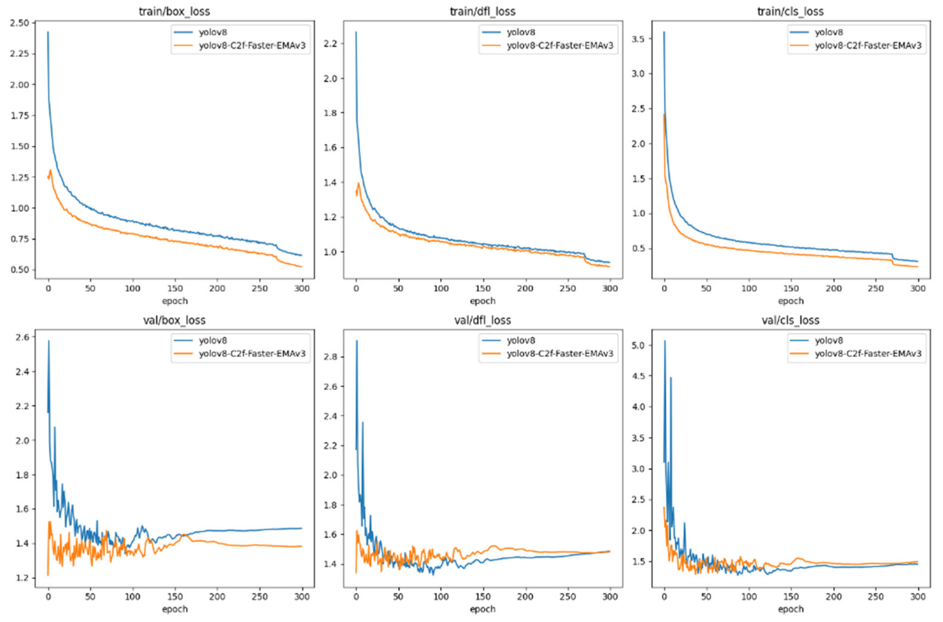 Sensors 24 02483 g011