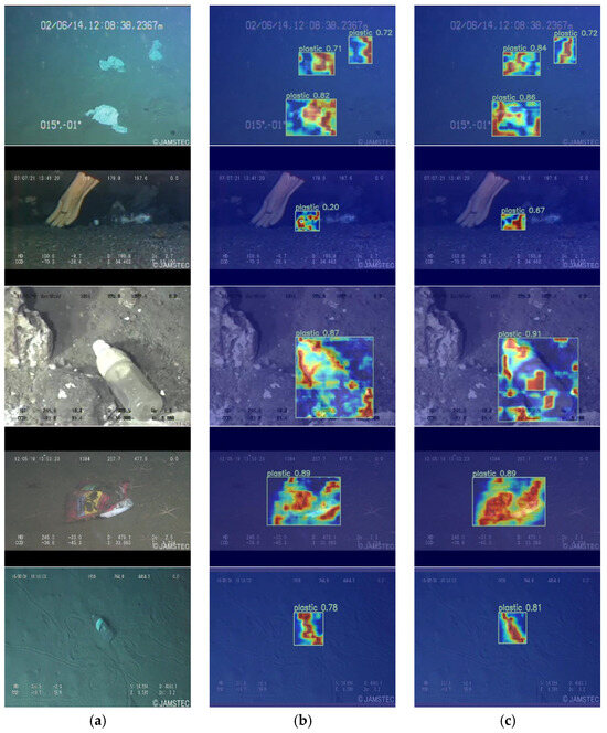 YOLOv8-C2f-Faster-EMA: An Improved Underwater Trash Detection Model ...