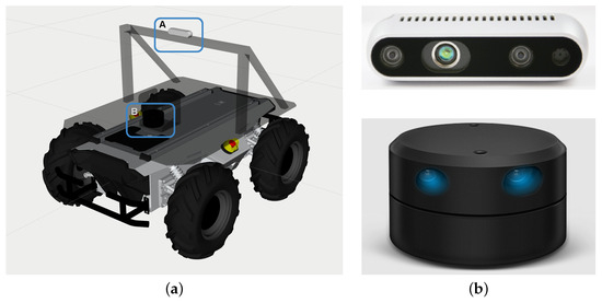 MAXラジオ Comparative Study on Simulated Outdoor Navigation for