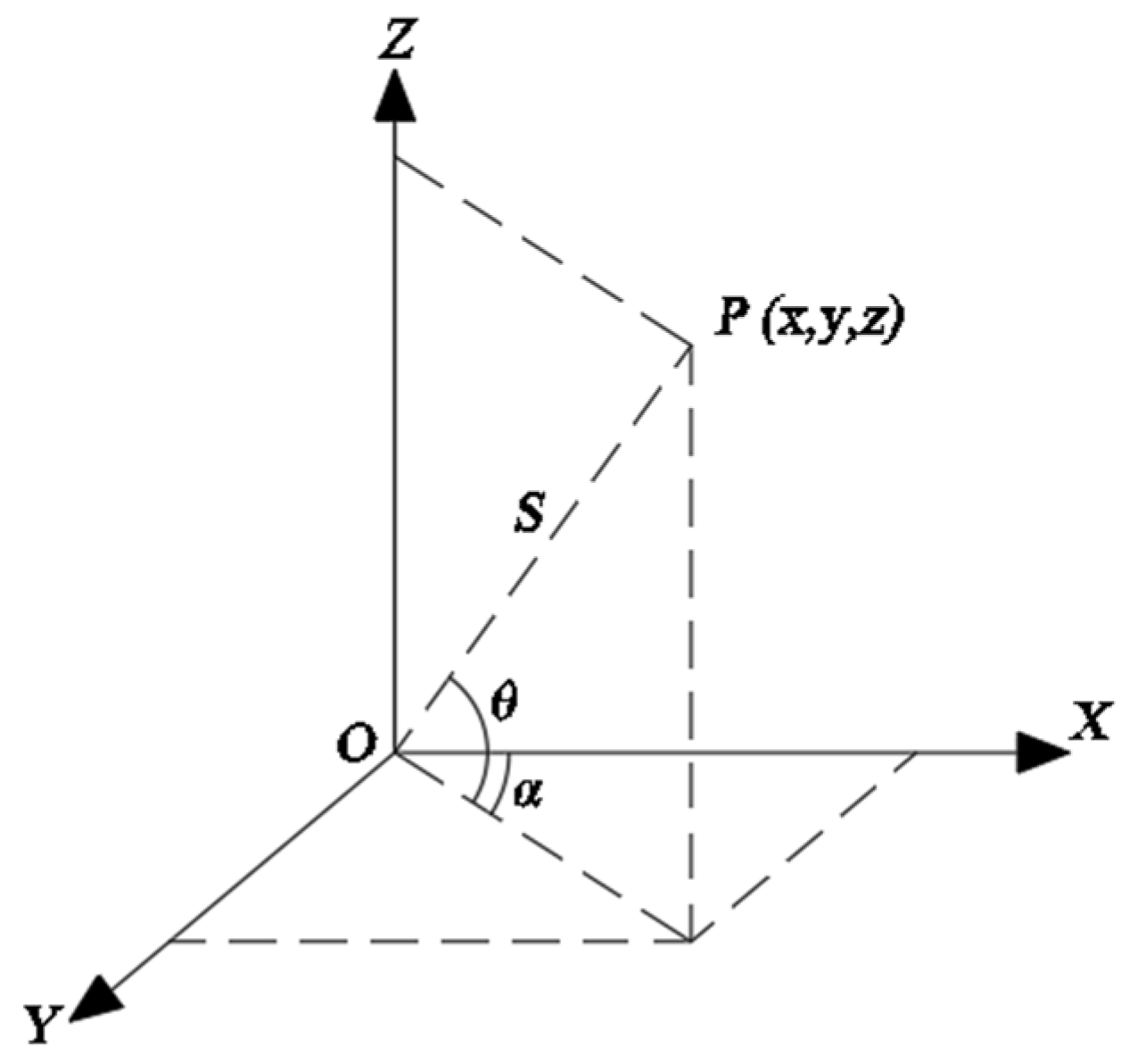 Sensors 24 02499 g001