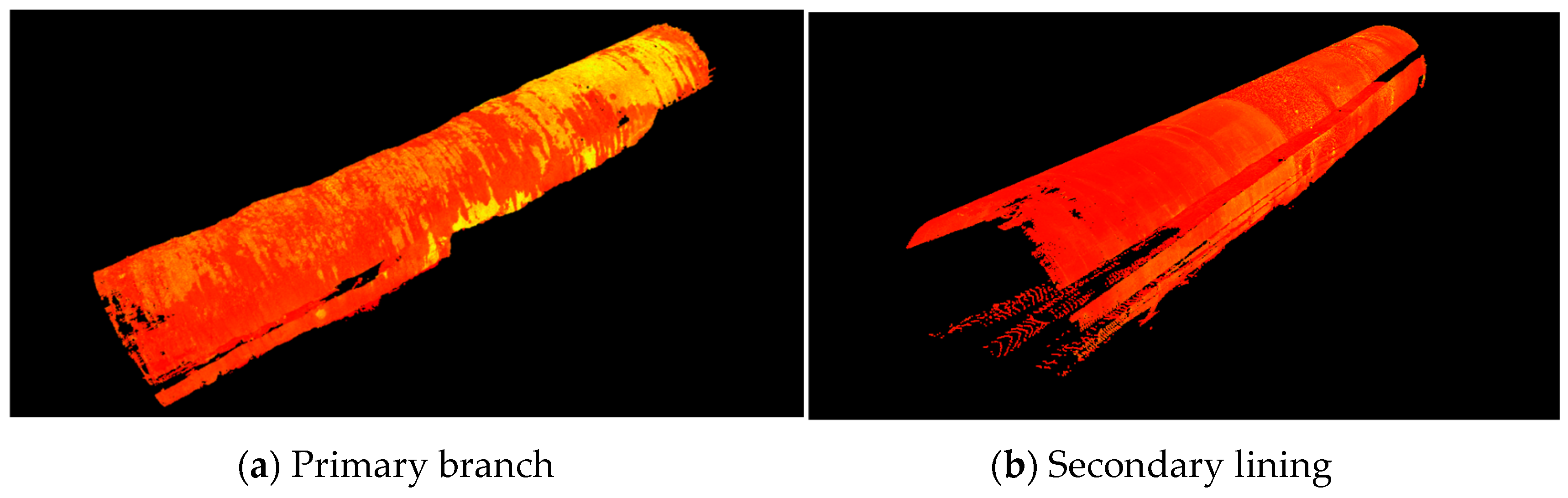 Sensors 24 02499 g005