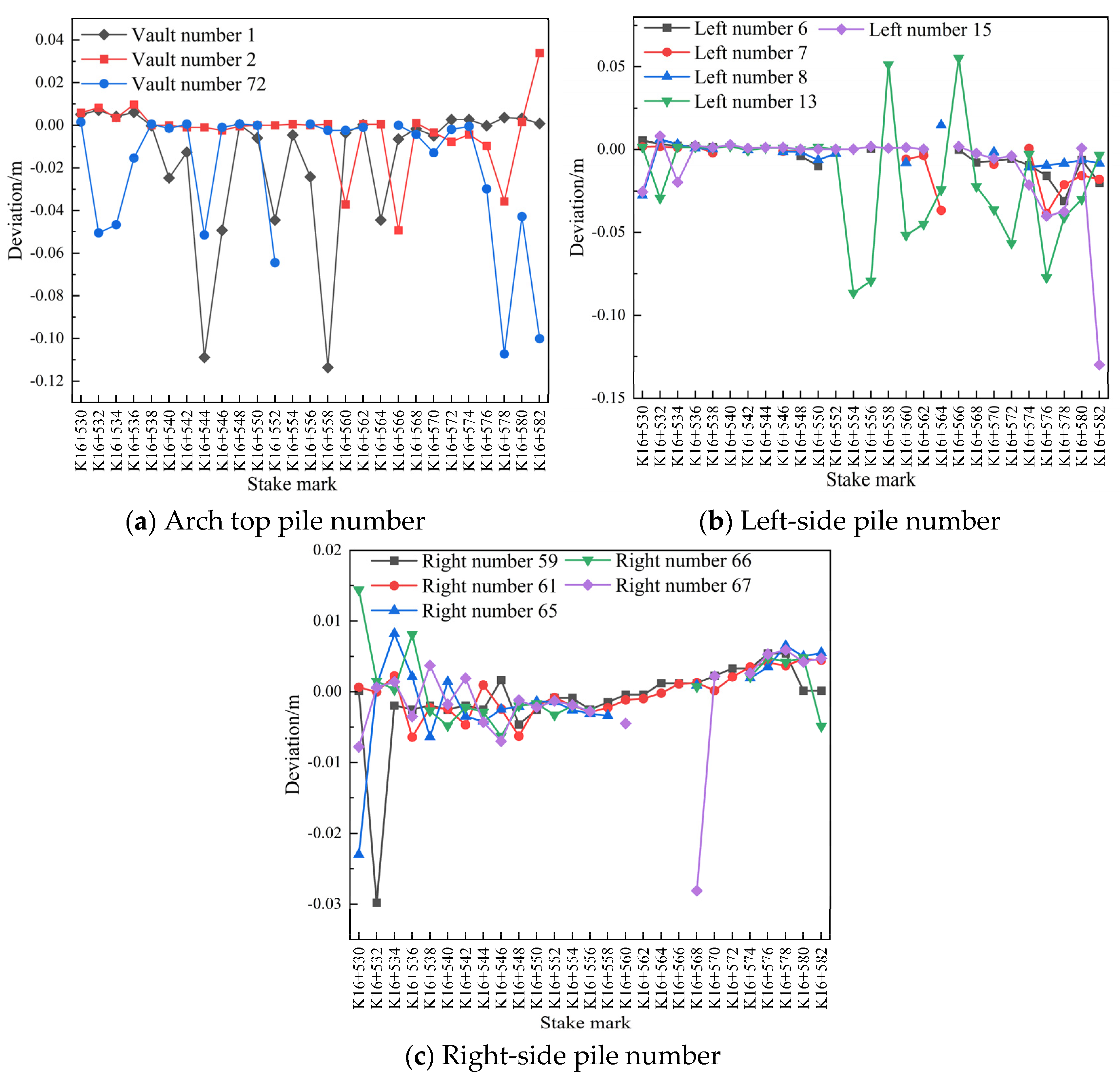 Sensors 24 02499 g018