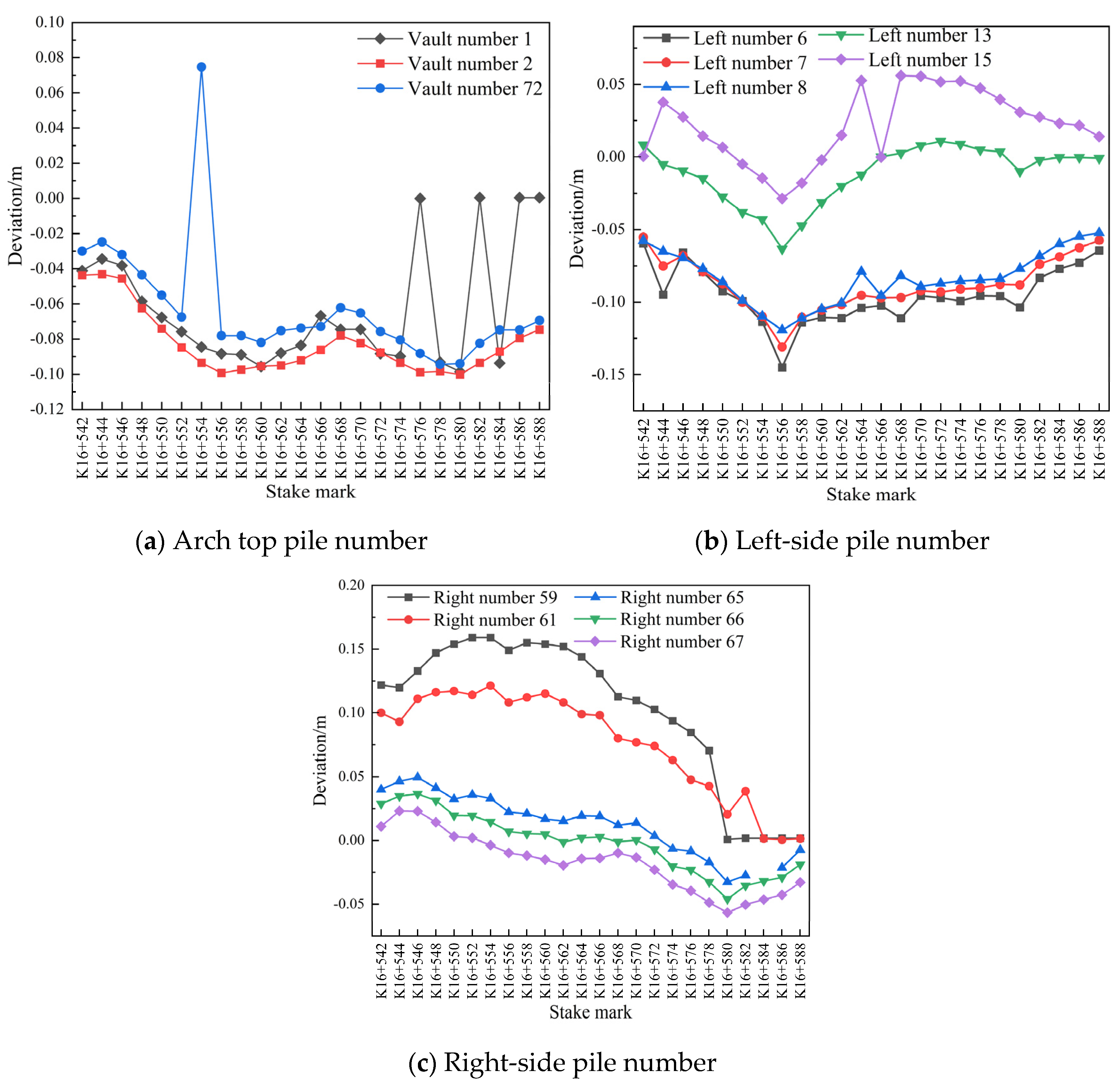 Sensors 24 02499 g021