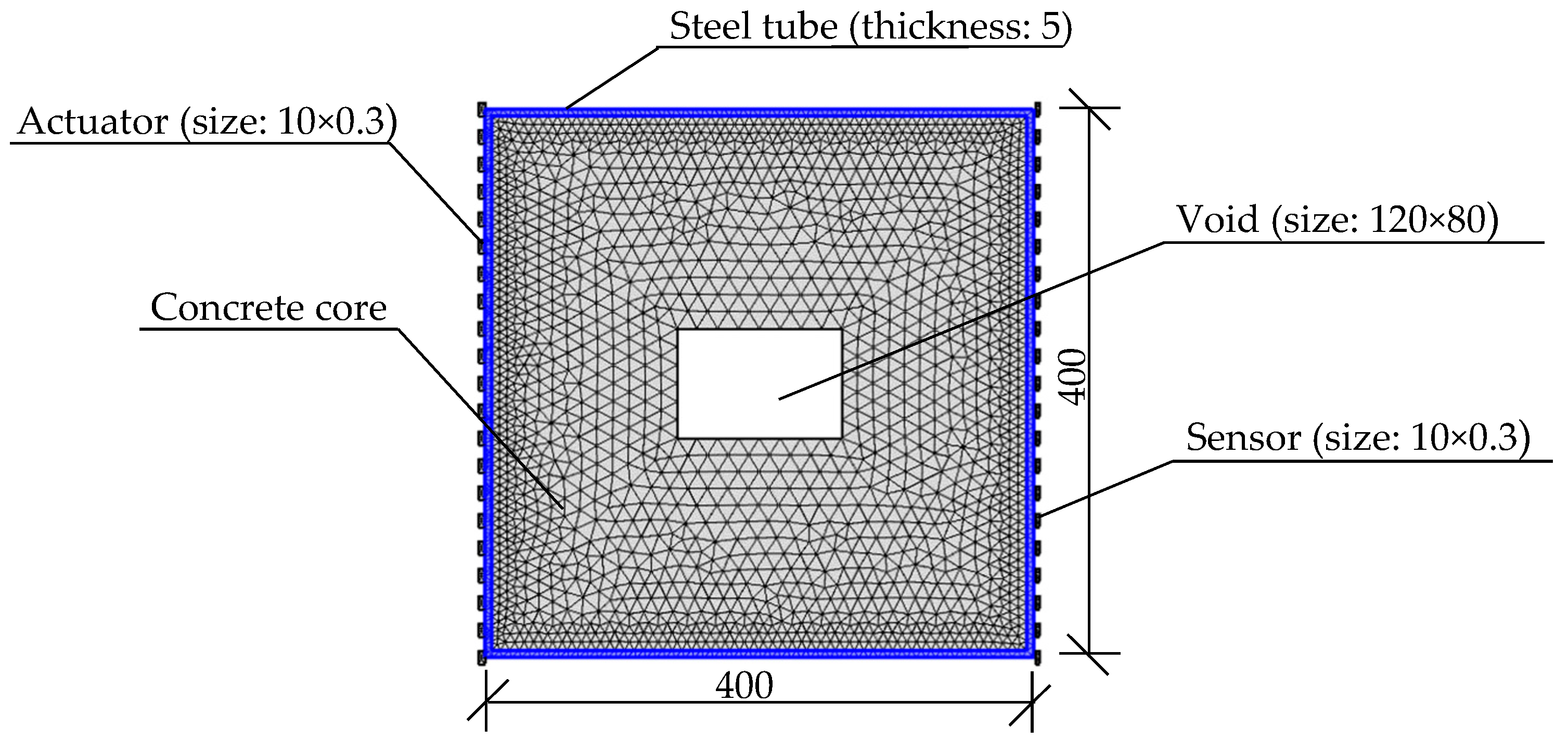 Sensors 24 02503 g003