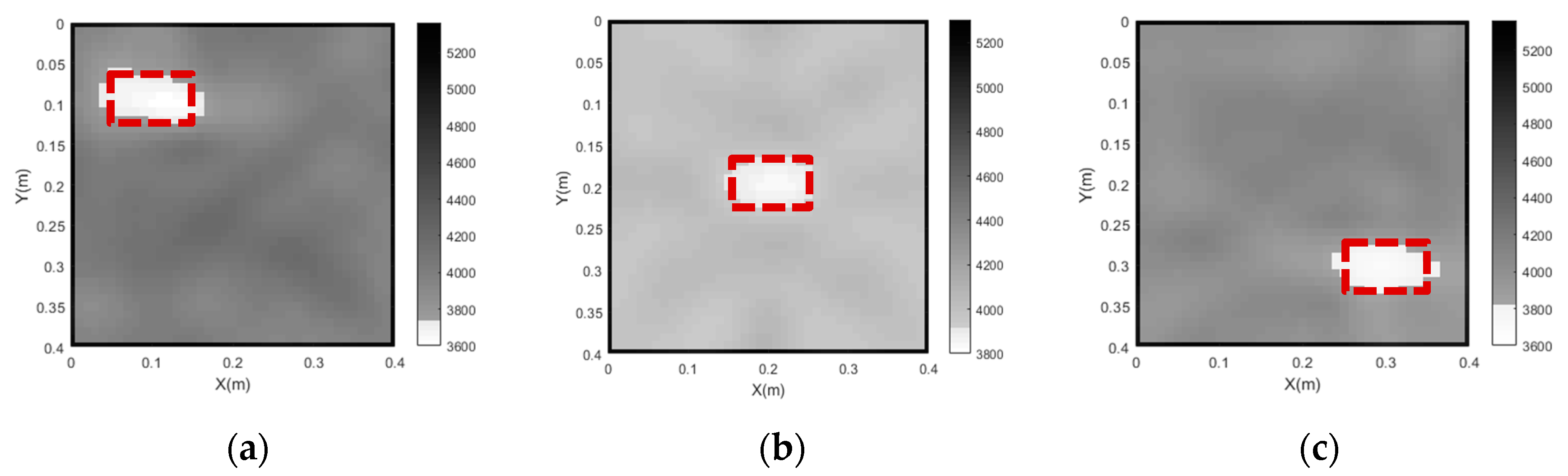 Sensors 24 02503 g012