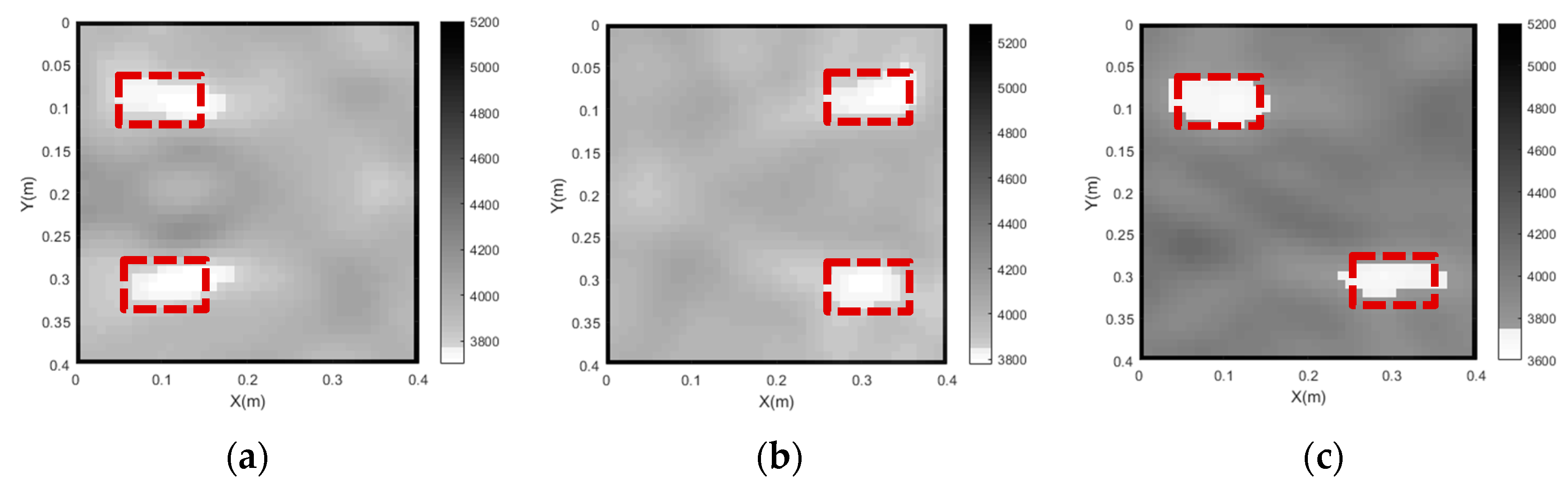 Sensors 24 02503 g013