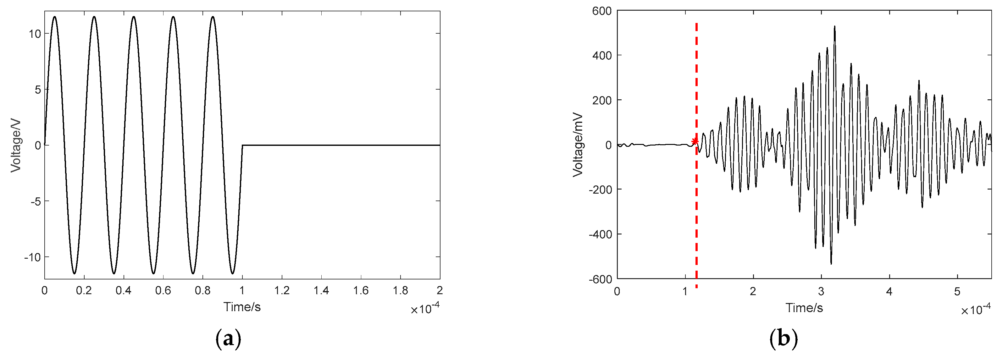 Sensors 24 02503 g016