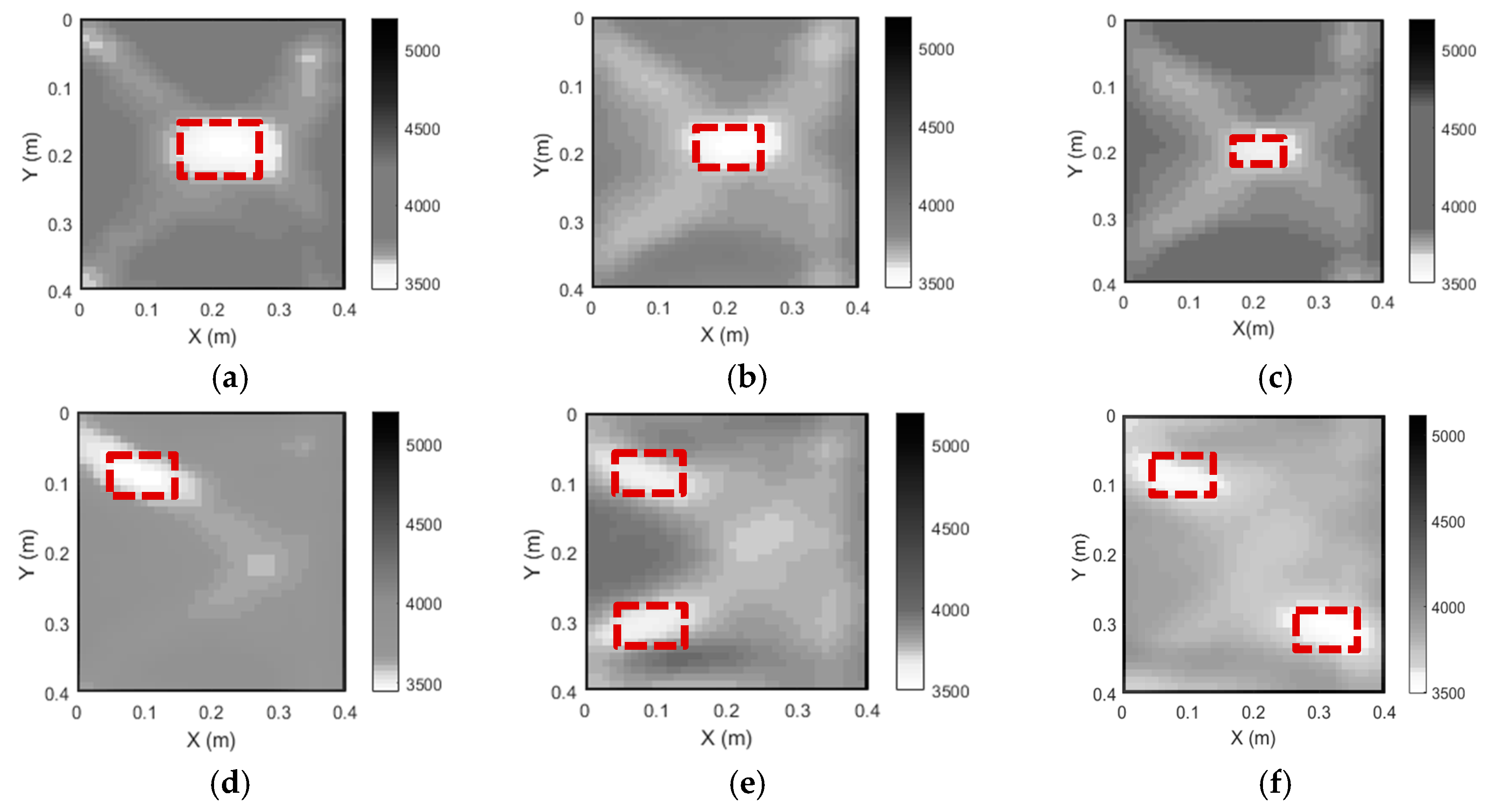 Sensors 24 02503 g017