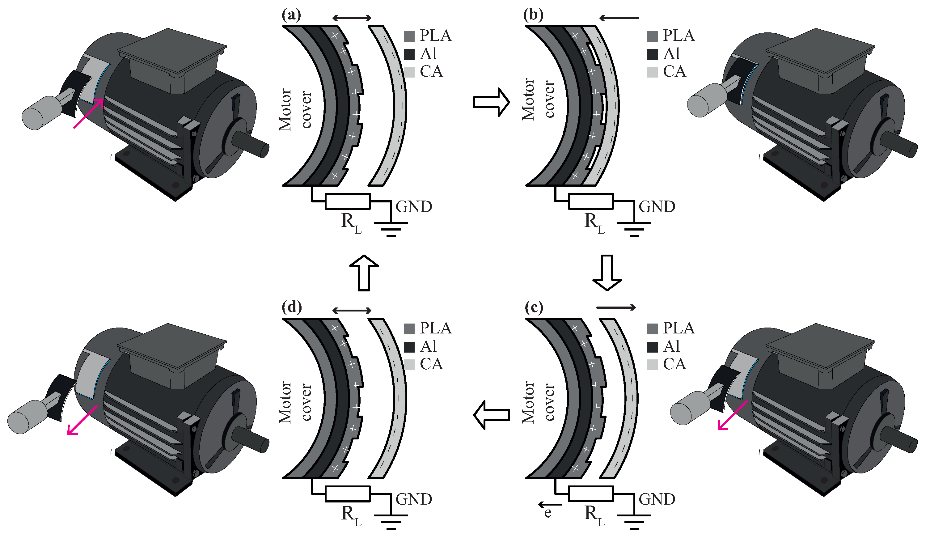 Sensors 24 02507 g002