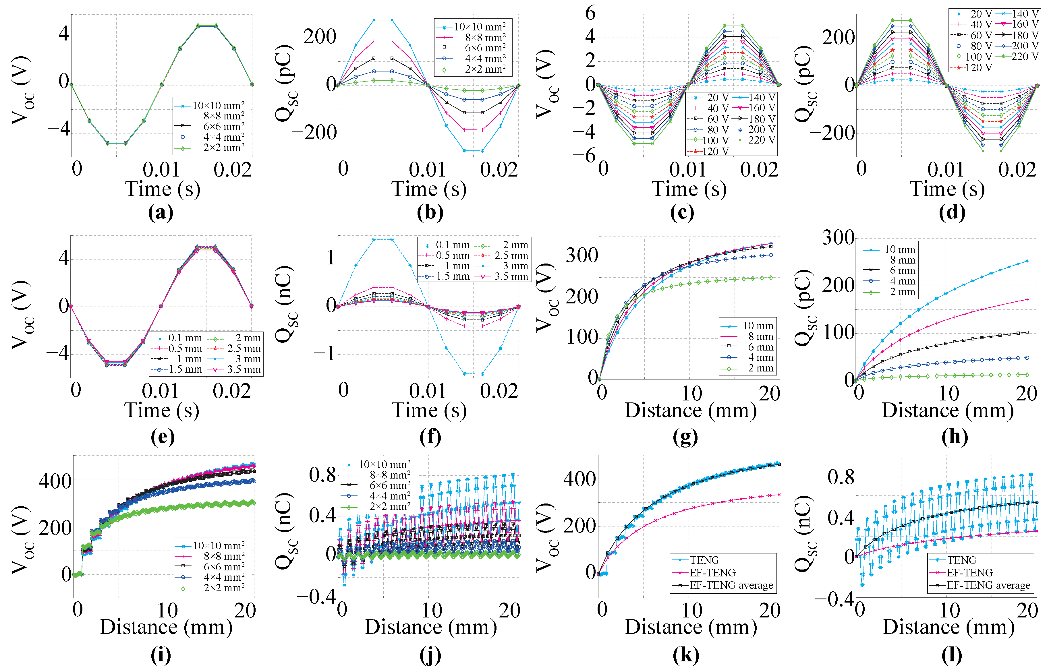 Sensors 24 02507 g003