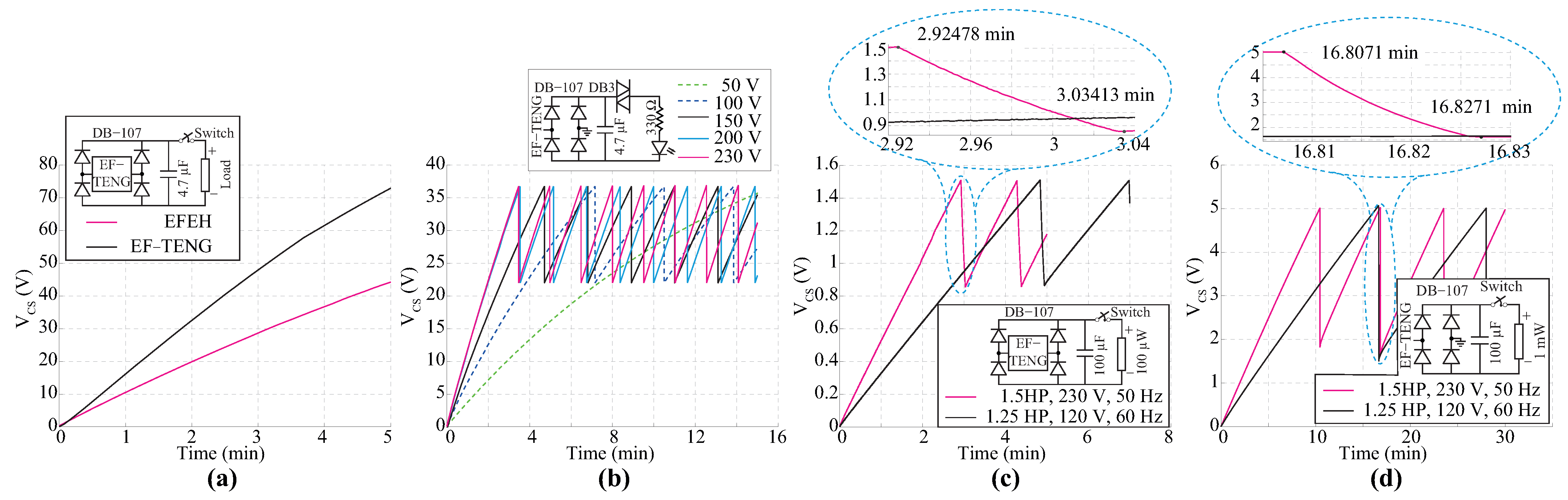 Sensors 24 02507 g006