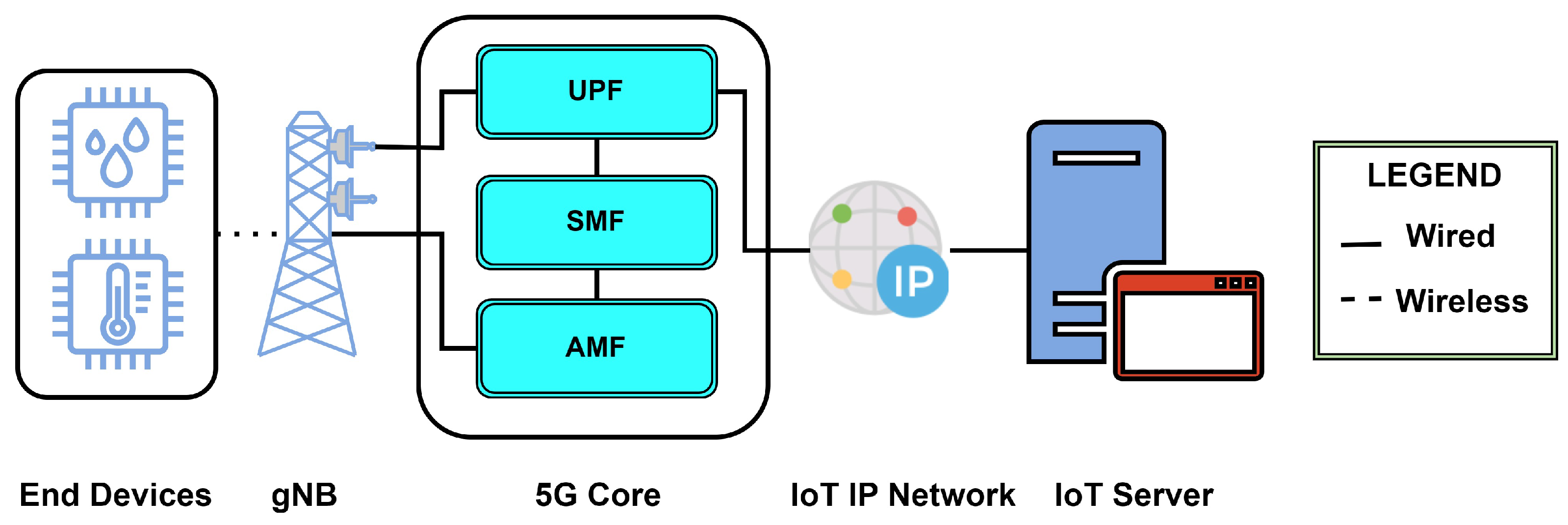 Sensors 24 02509 g004