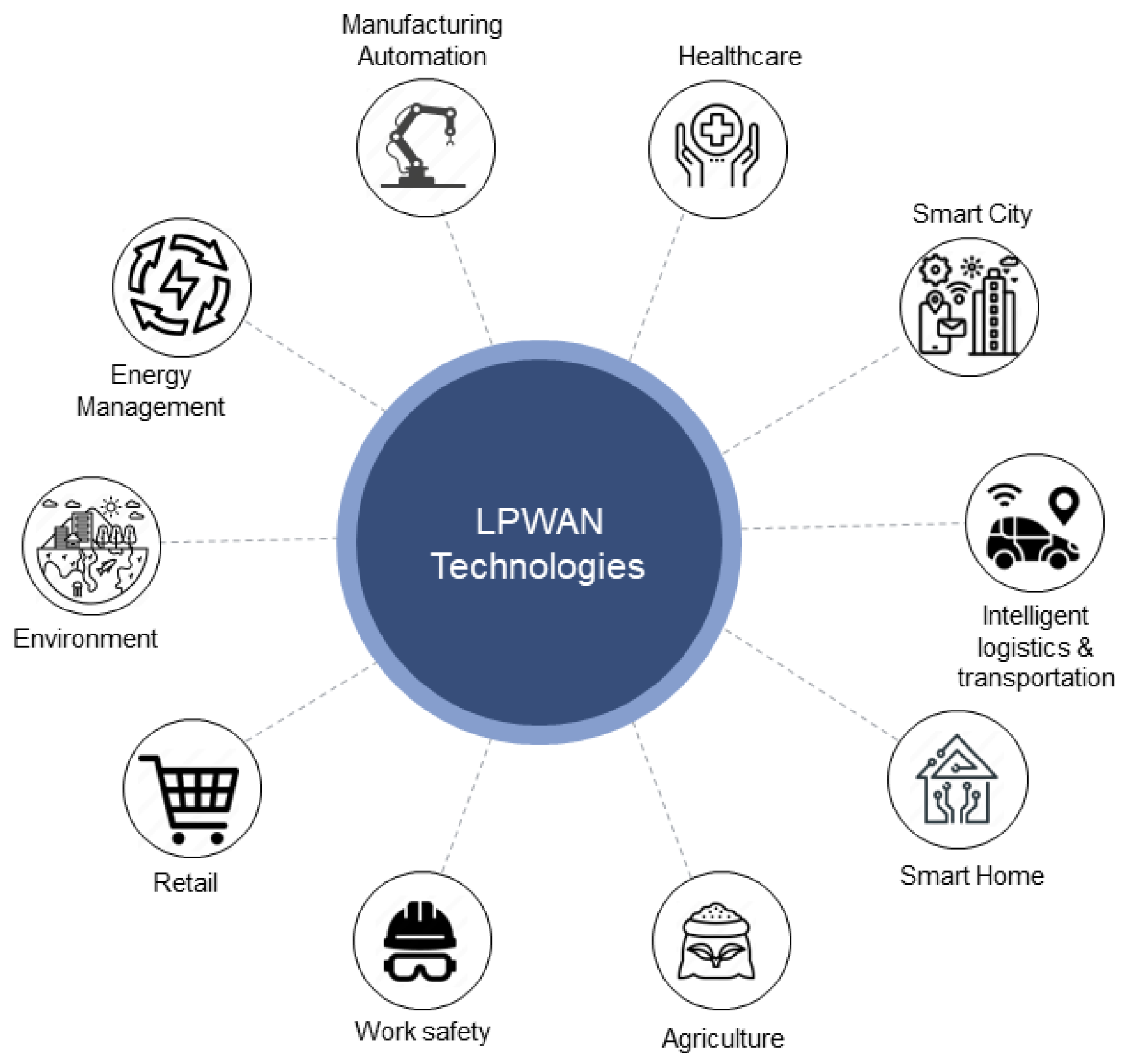 Sensors 24 02509 g008