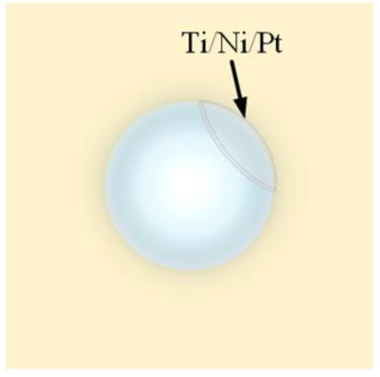 Sensors 24 02511 g015
