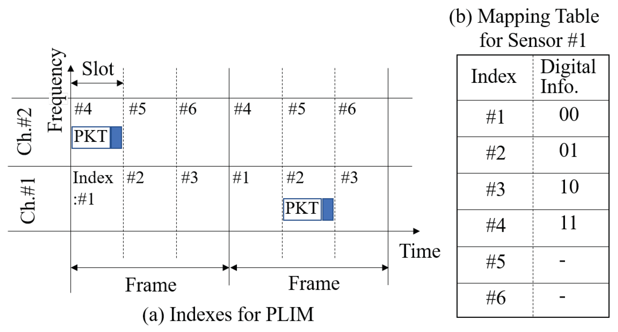 Sensors 24 02514 g001