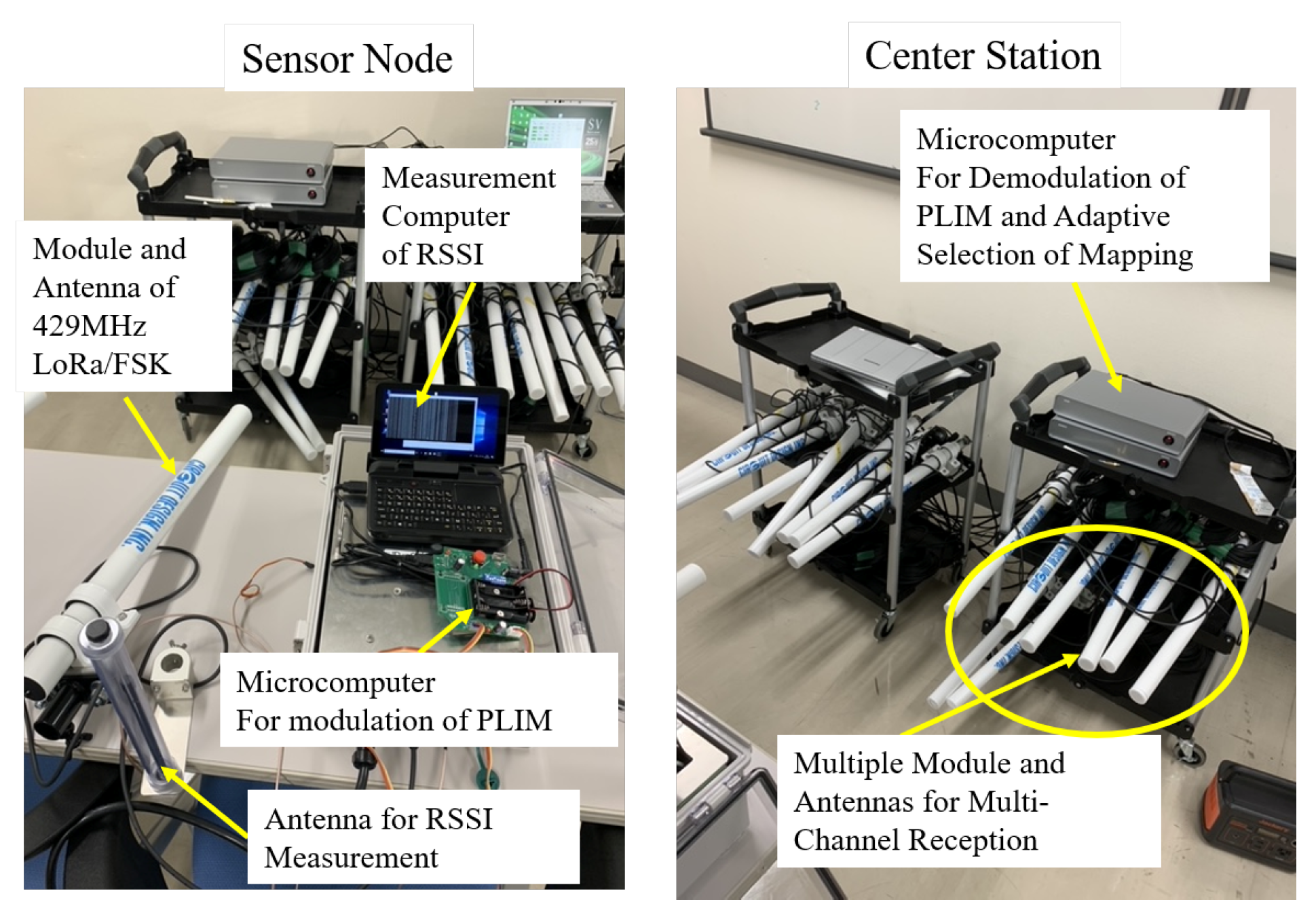 Sensors 24 02514 g004