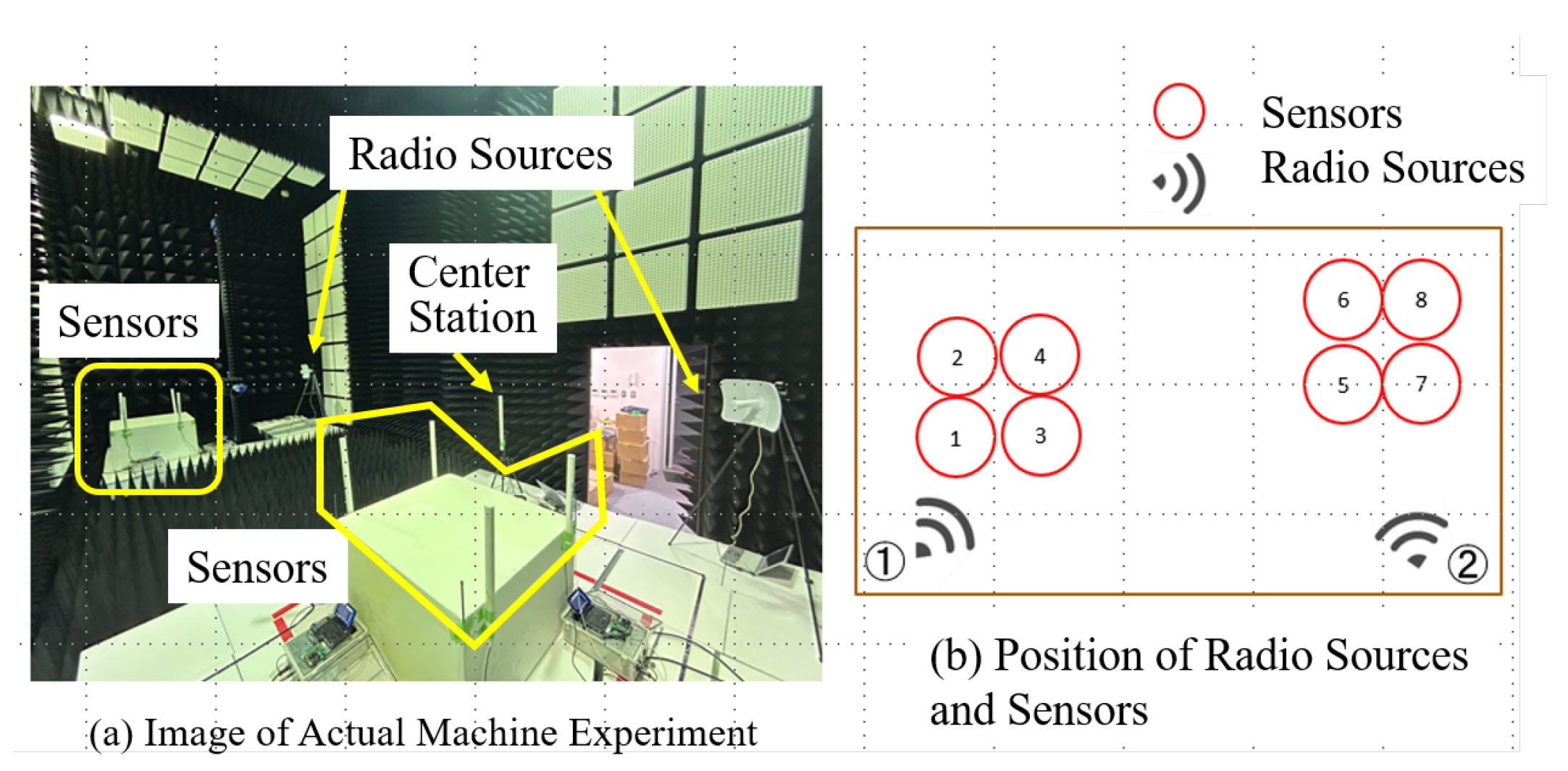 Sensors 24 02514 g008
