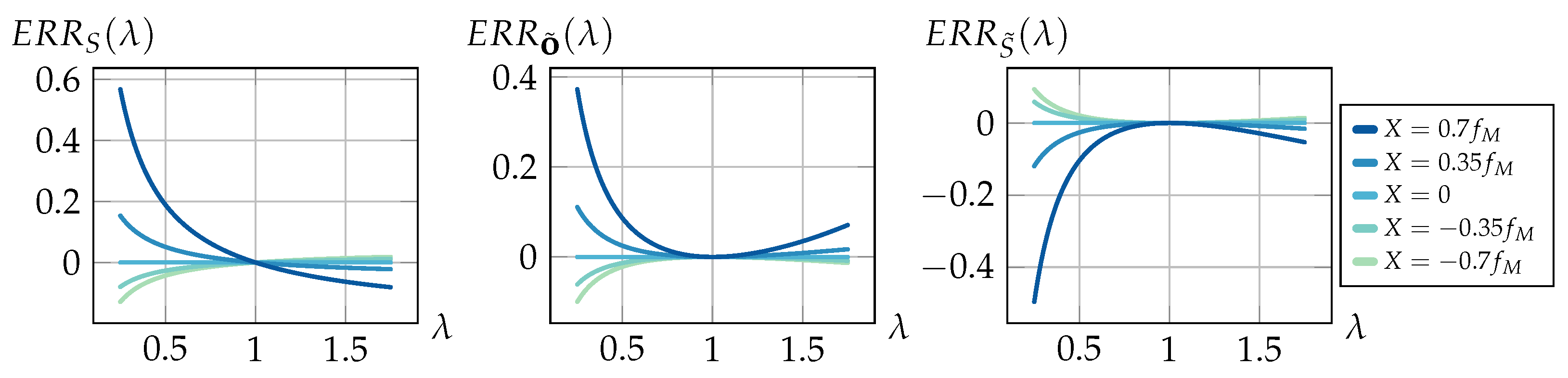 Sensors 24 02522 g005