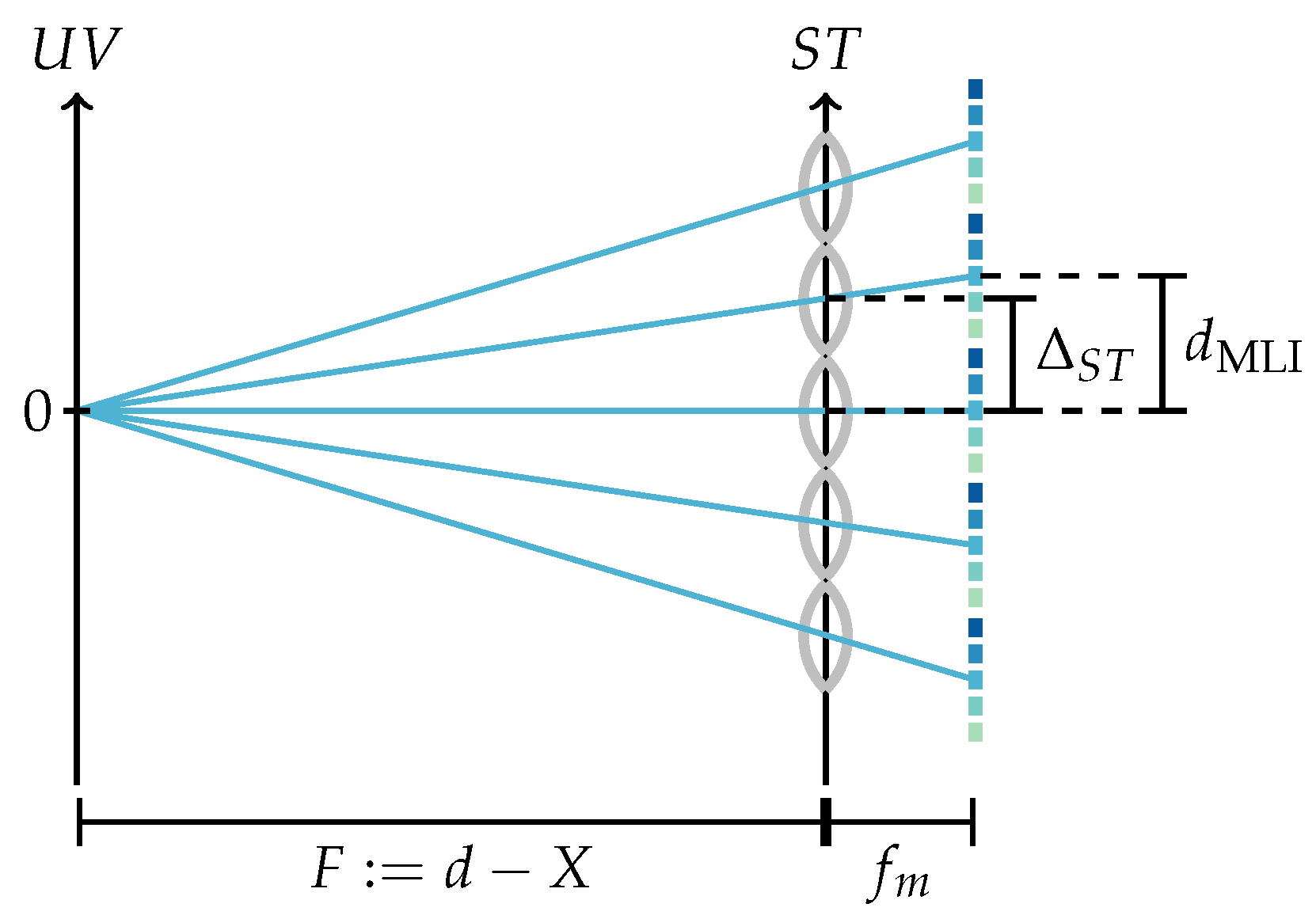 Sensors 24 02522 g008