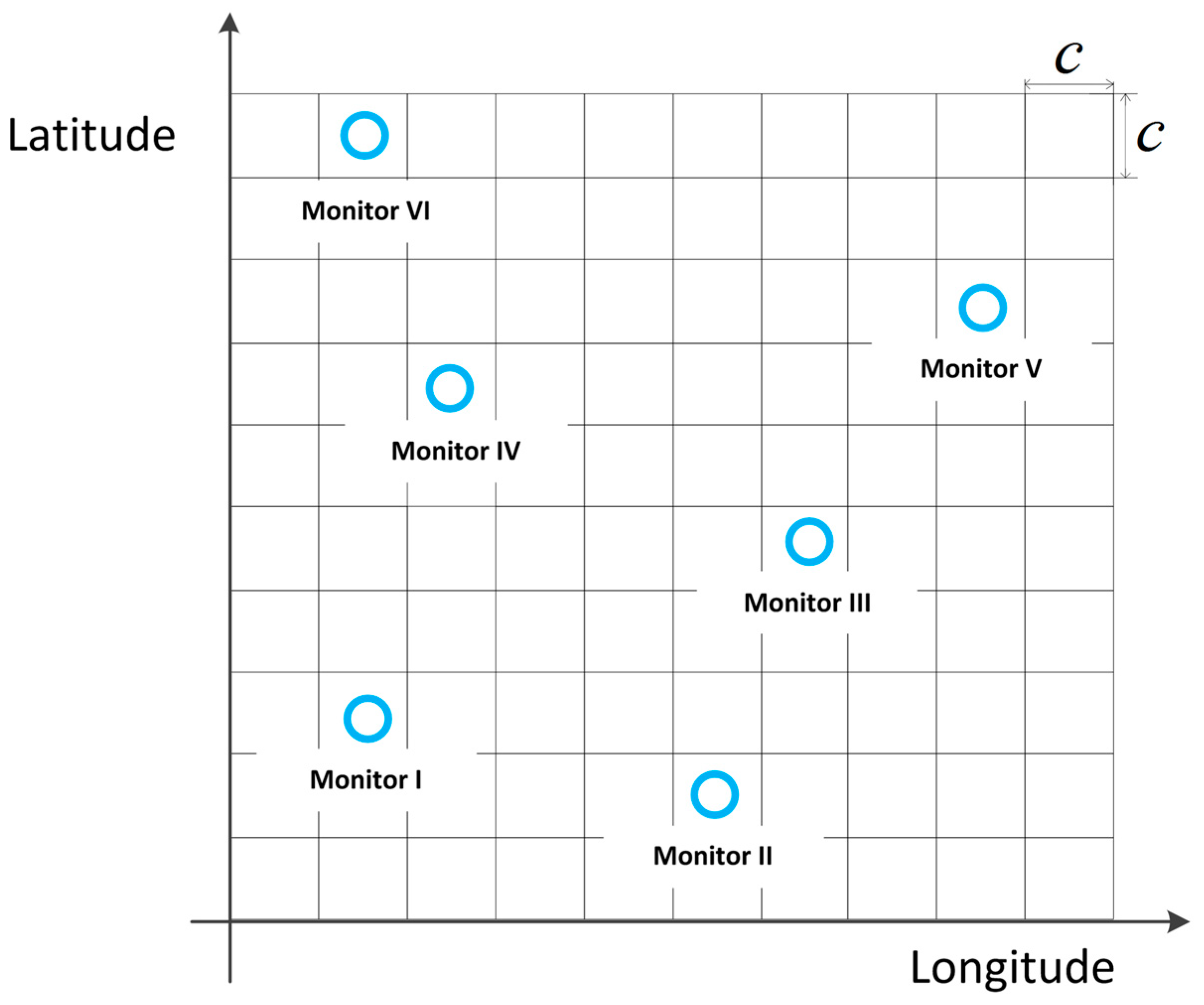 Sensors 24 02523 g001