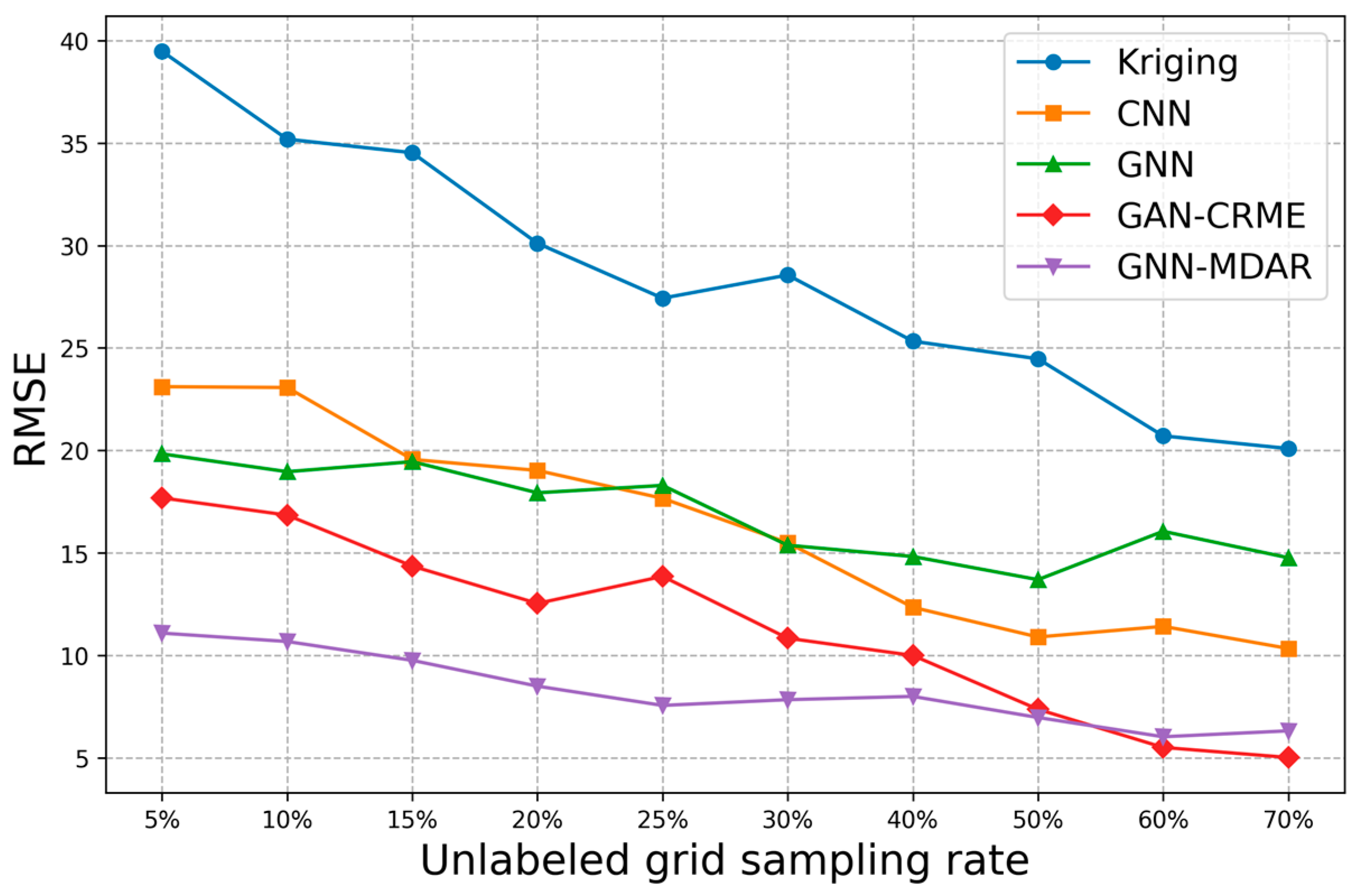 Sensors 24 02523 g011