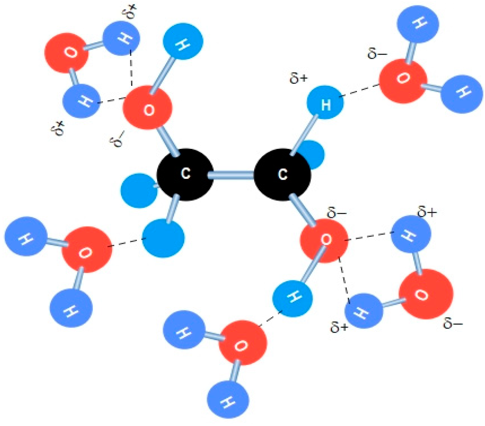 Sensors 24 02524 g001