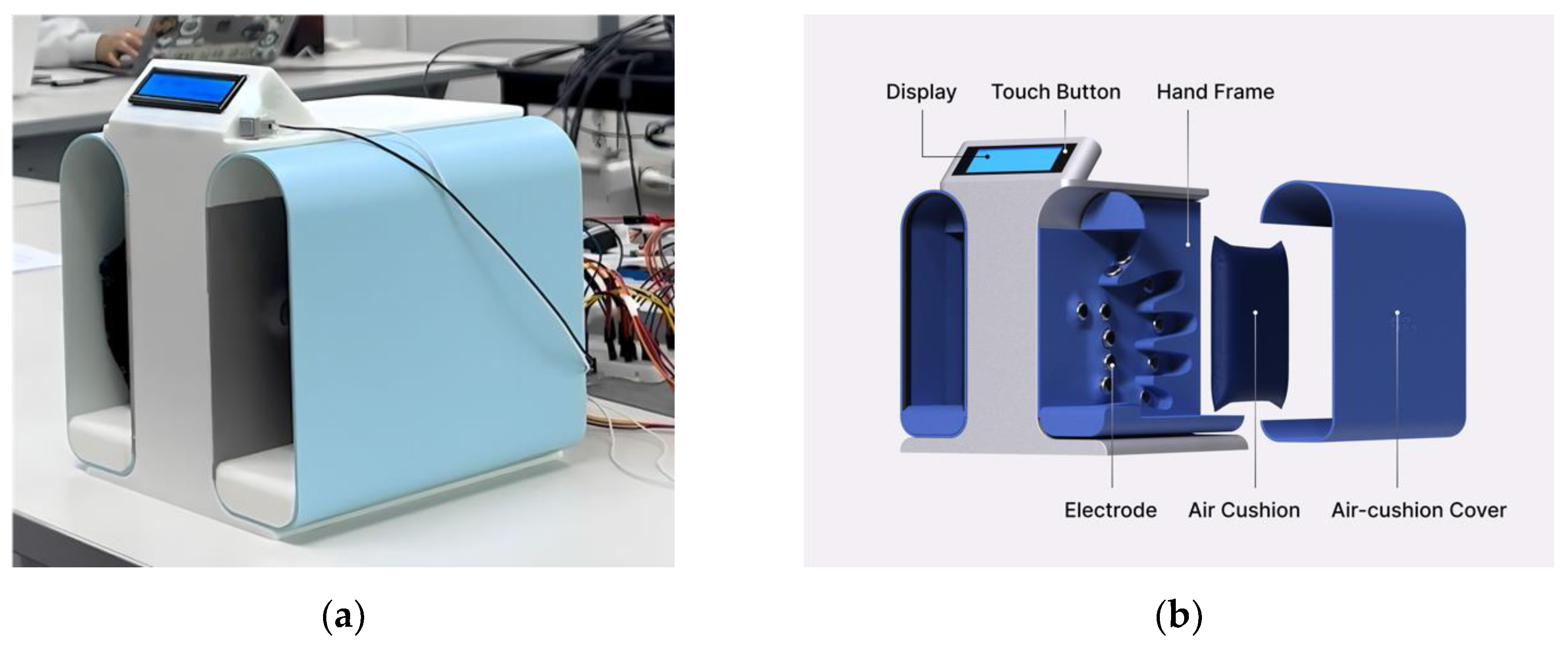 Sensors 24 02526 g005