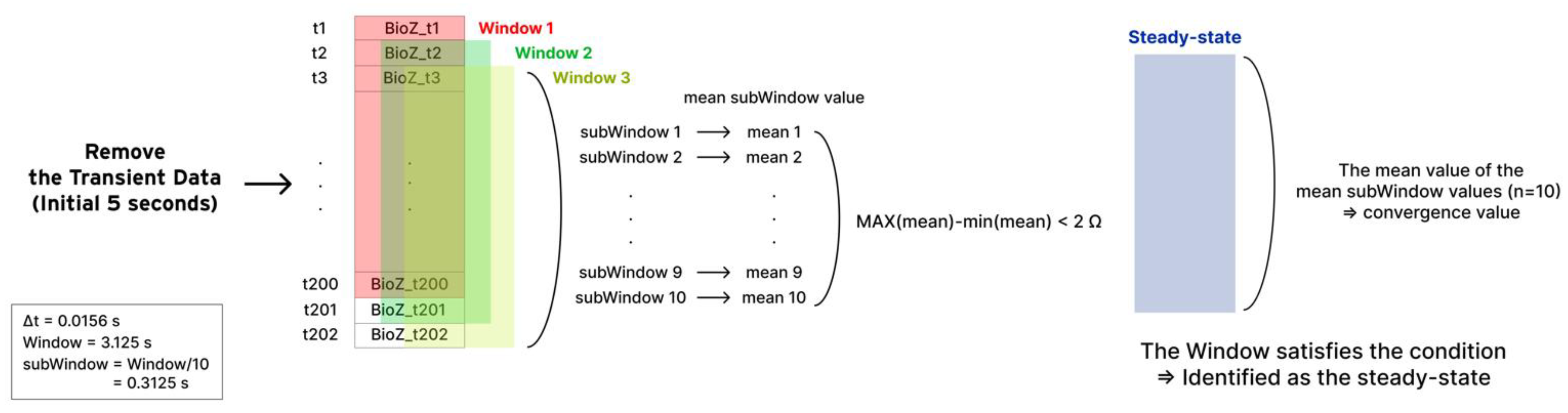 Sensors 24 02526 g009
