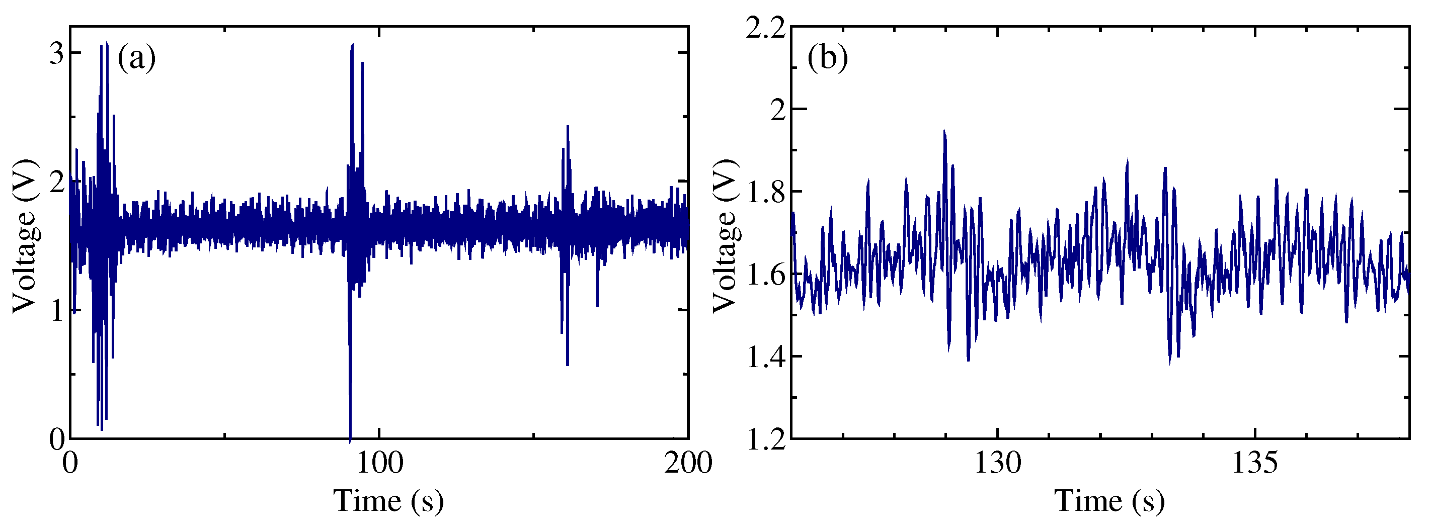 Sensors 24 02527 g002