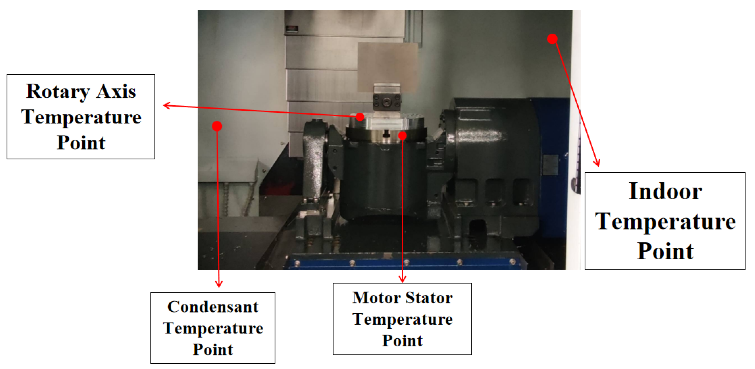Sensors 24 02531 g003