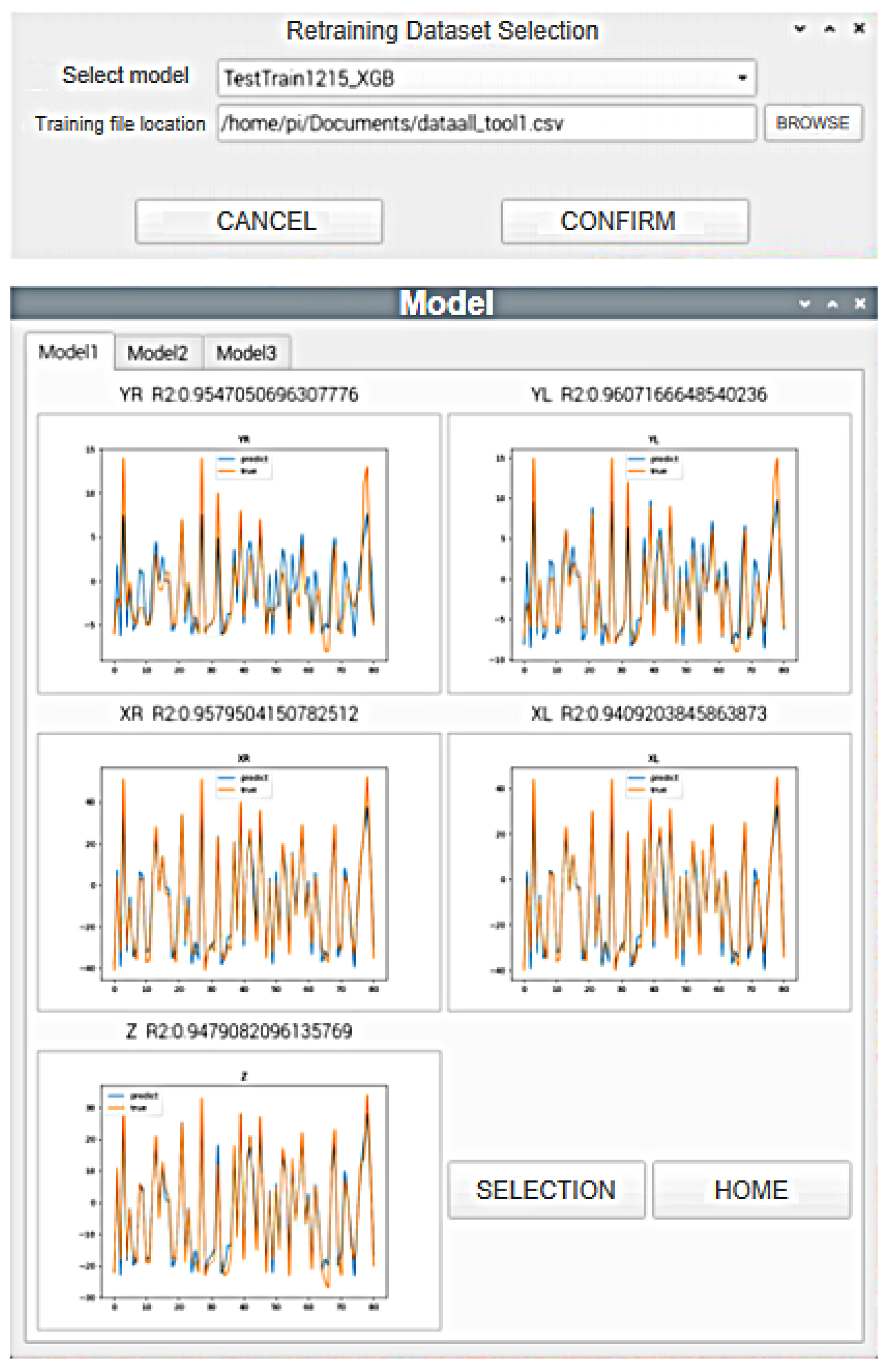 Sensors 24 02531 g015